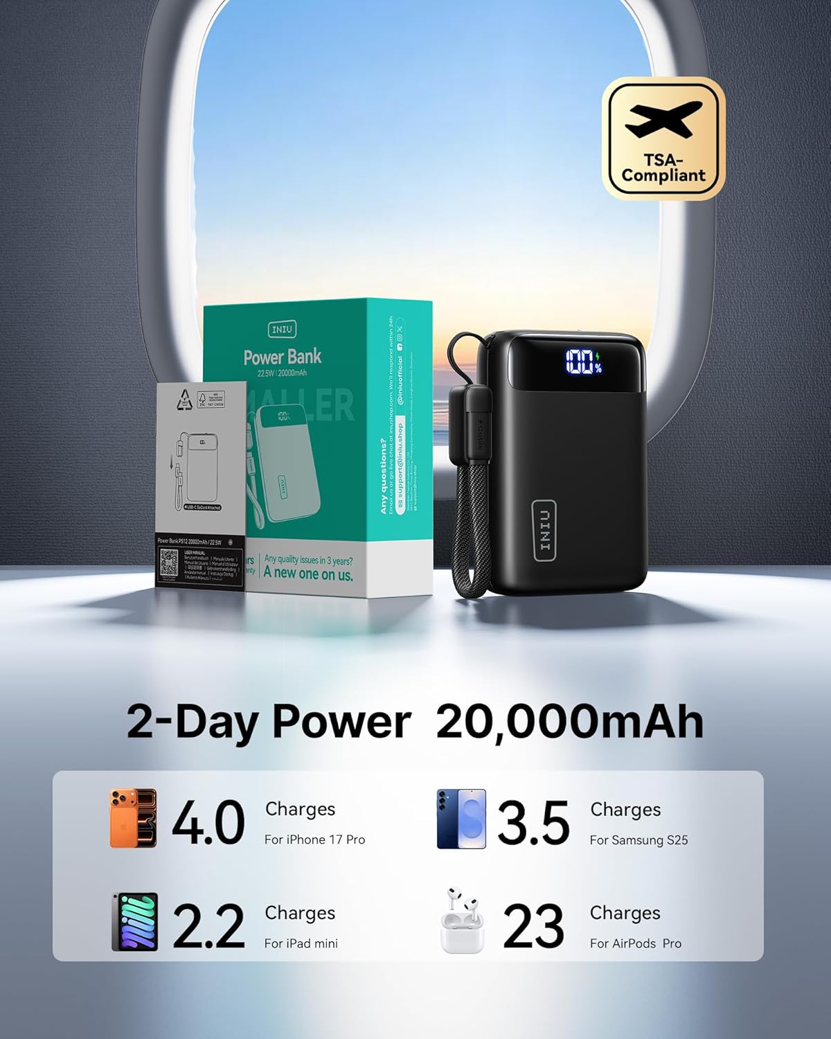 INIU Portable Charger, Smallest 20000mAh 22.5W Fast Charging Power Bank | USB-C Cable, Flight-Safe, Travel Essentials, Flashlight, Battery Pack for iPhone 17 Samsung Xiaomi Google, Mini Size