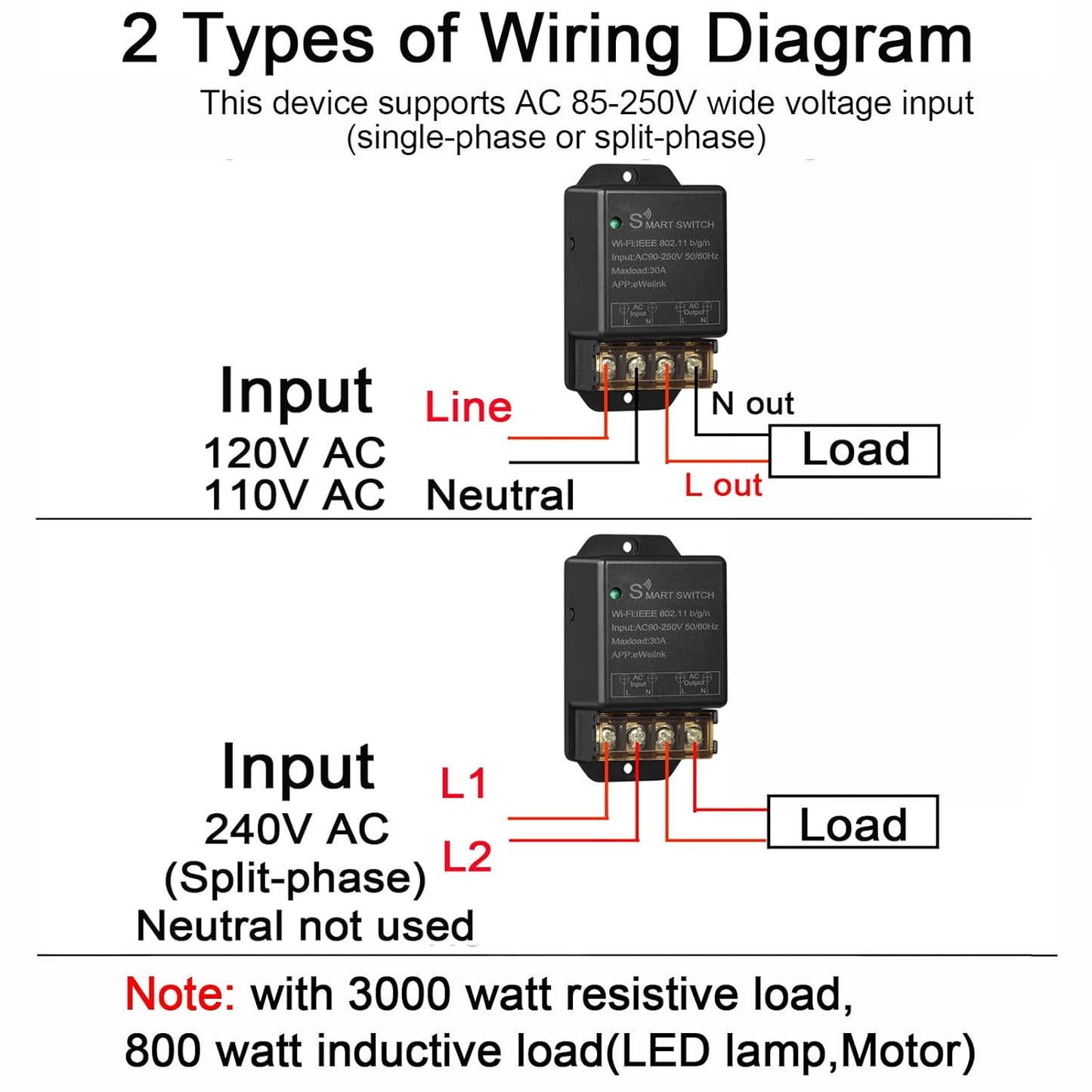 30A High Power WiFi Wireless Smart Switch | DIY Relay Module for Smart Home Automation, ewelink APP remote control, Timer, Works with Amazon Alexa & Google Home