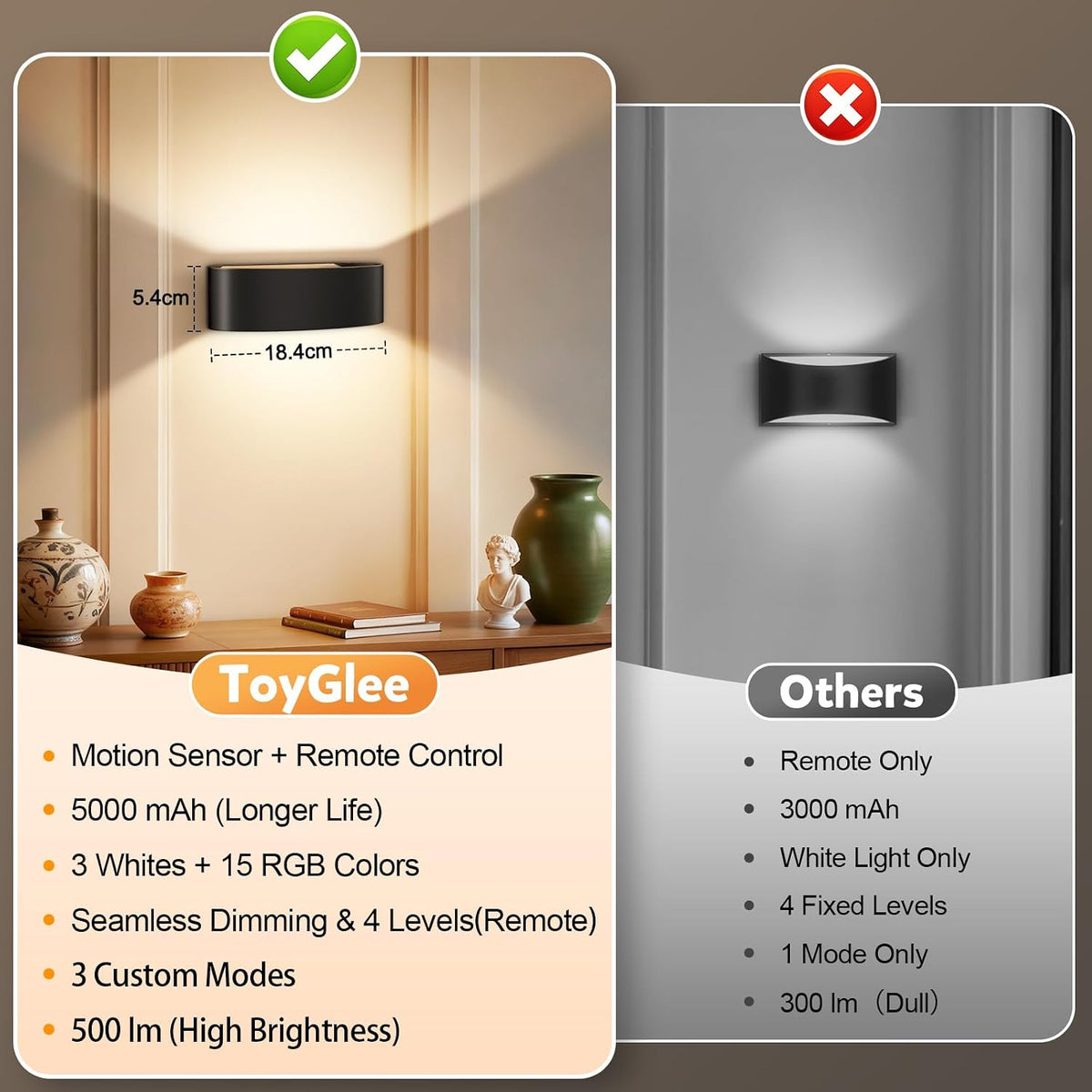 Motion Sensor Wall Sconces Set of 2, Rechargeable 5000mAh Battery Operated Wall Light with Remote Control, 15 RGB and 3 Colors Dimmable, Up and Down Wireless Wall Mount Light for Hallway Stair
