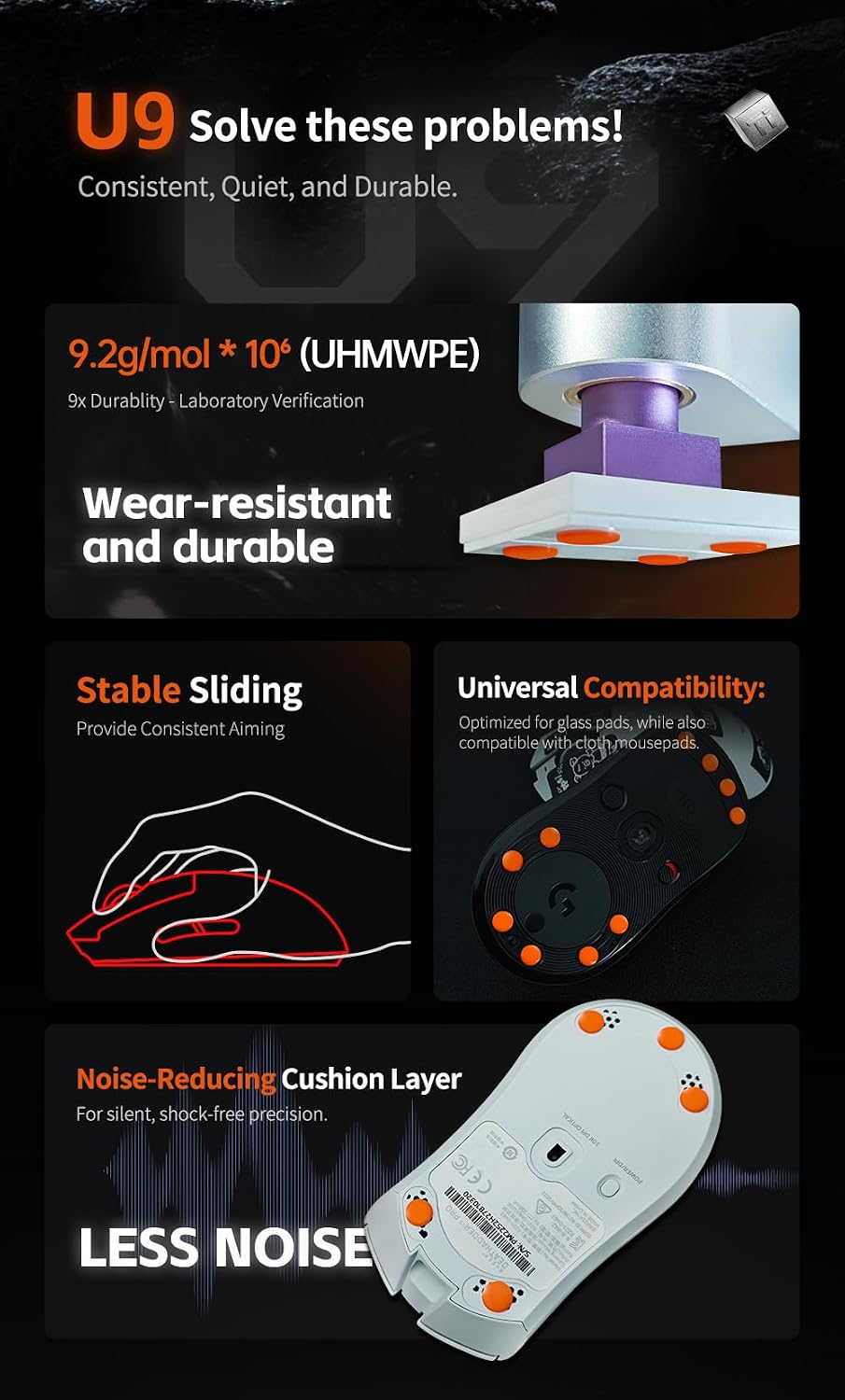 X-Raypad Titanium U9 Universal Dot Gaming Mouse Skates - Premium Quality, Durable & Quiet, Smooth Glide, Universal Compatibility for Gaming Setups (Ultra Big 8mm)