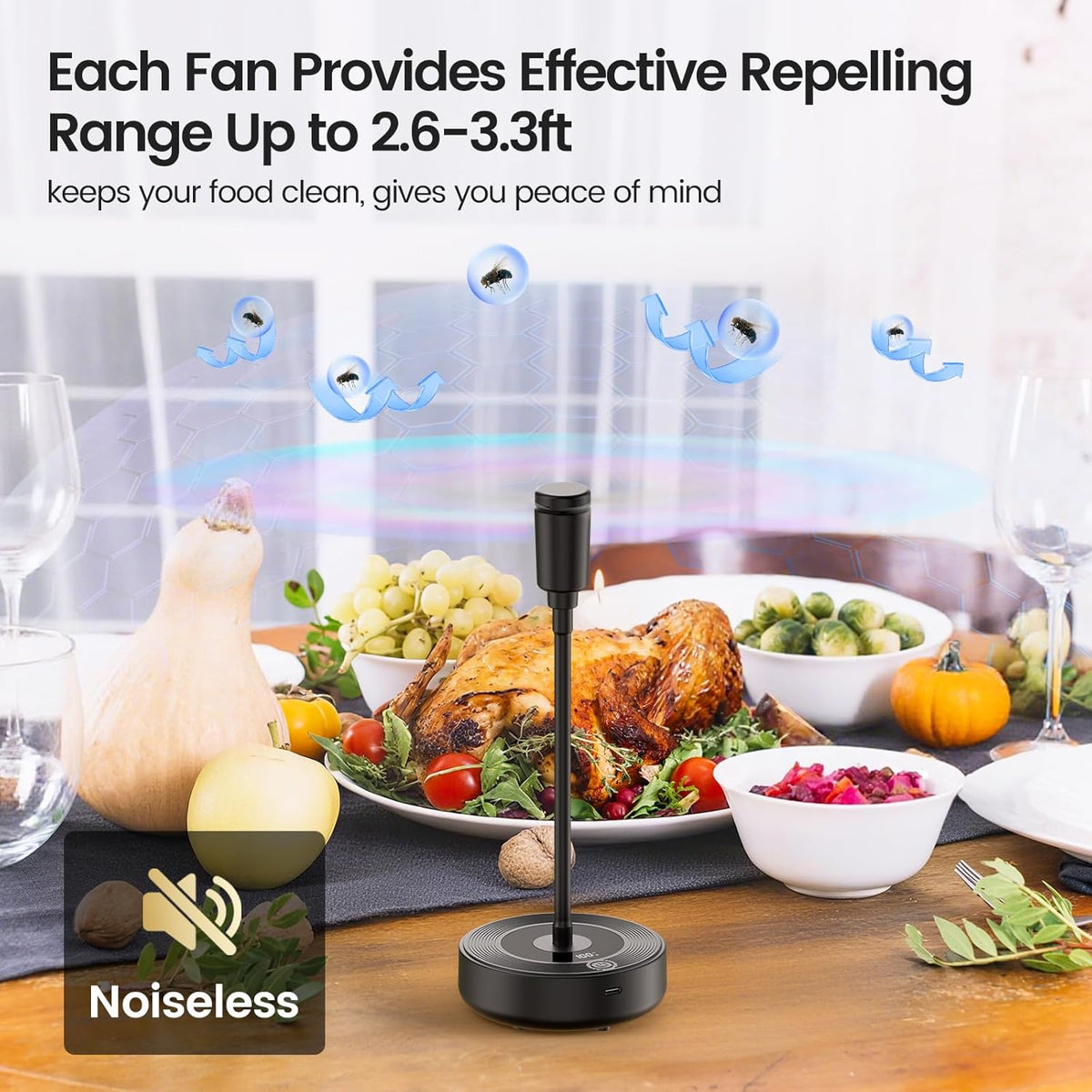 TriPole Fly Fans for Tables with Battery Display, Rechargeable, 20H Runtime | 2000mAh Rechargeable Food Fan, Quiet Operation, Flexible Neck for 360° Coverage Outdoor Fan for Picnic, Party, BBQ, Kitchen