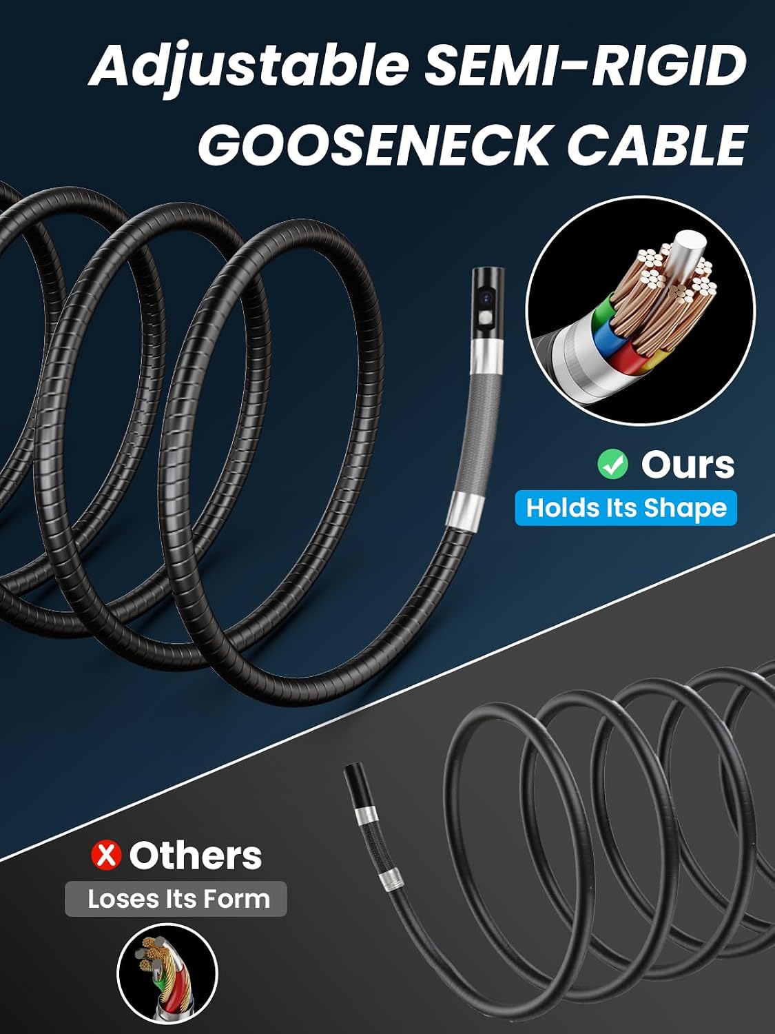 Two-Way Articulating Borescope, Endoscope Camera with Light, Dual-Lens 1080P Industrial Inspection Camera, 4.3" IPS Screen, 32GB Card, IP67 Waterproof Sewer Tools - 5FT