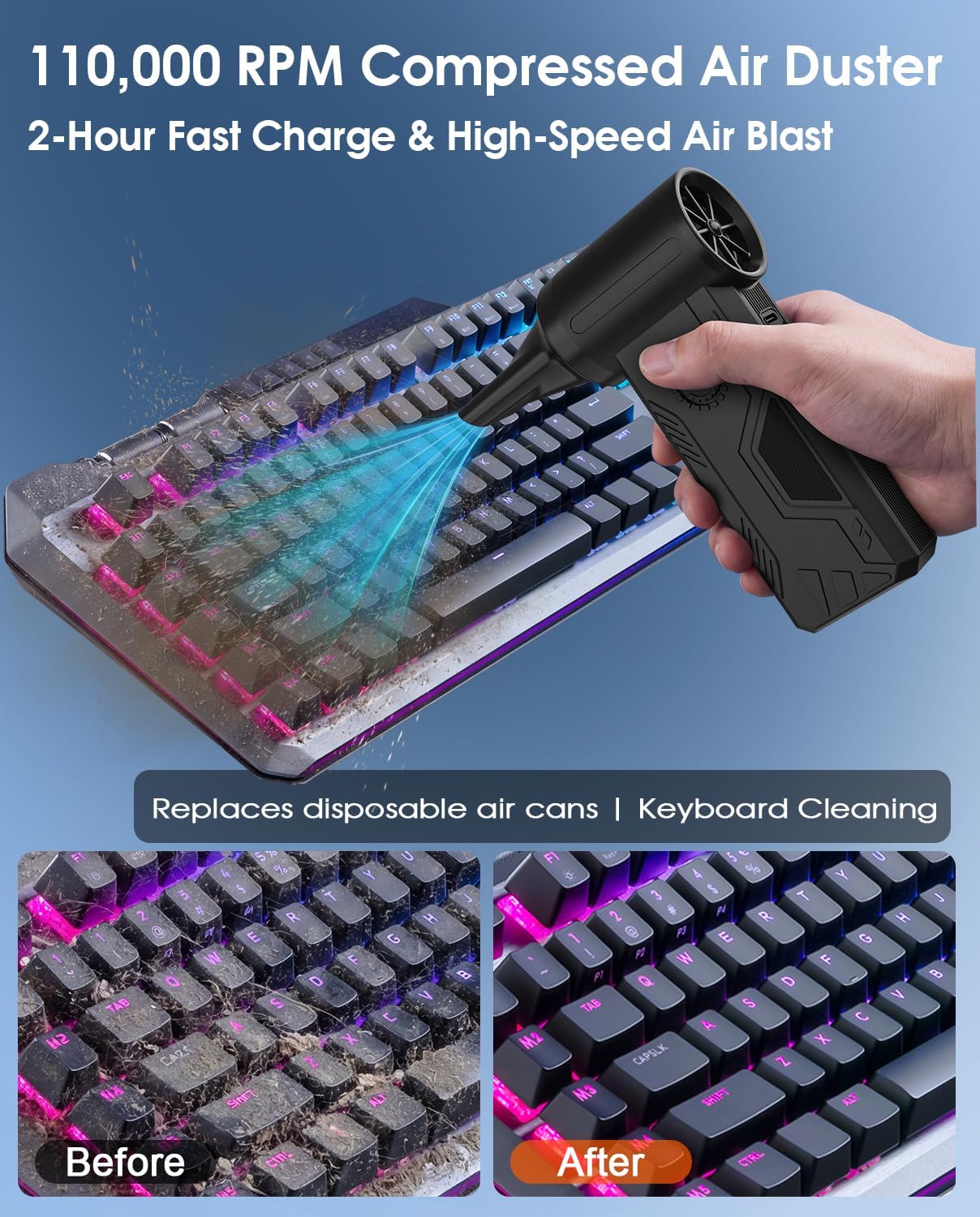 110000RPM Compressed Air Duster, 15W Fast Charge, 4-Speed, 5200mAh | Mini Cordless Electric Duster, Powerful Turbo Fan, Reusable, Durable Dust Blower, Clean PC/Keyboard/Car/Camera/Golf/Home