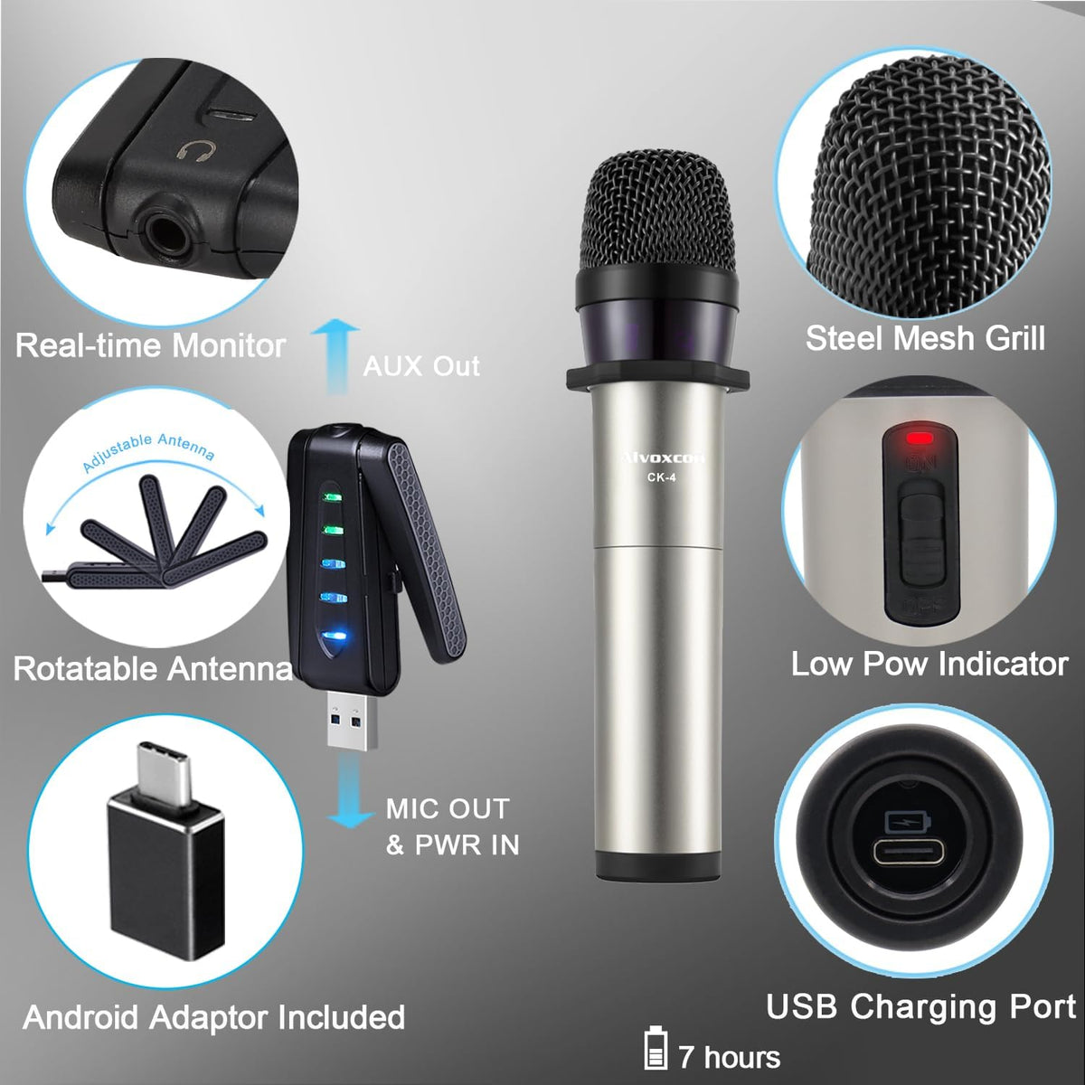 Alvoxcon Wireless Microphone for Computer, USB Rechargeable Dual Handheld Mic System for MacBook, PC Laptop, Zoom Meeting, Classroom Teaching, Teacher Podcast, vlog