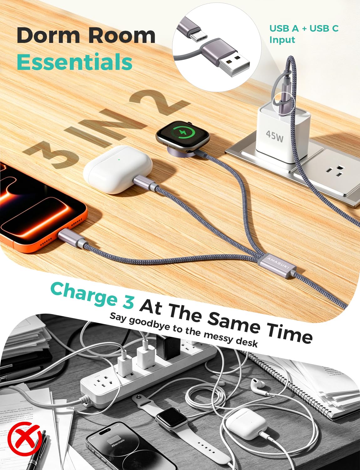 2Pack Travel Essentials,Multi Charging Cable 3 in 2 USB C for Apple Watch Charger,iPhone Charger,Cruise Vacation Camping,Portable Charging Docks for iWatch Series 11-2/Ultra/SE & iPhone 17-12,Car