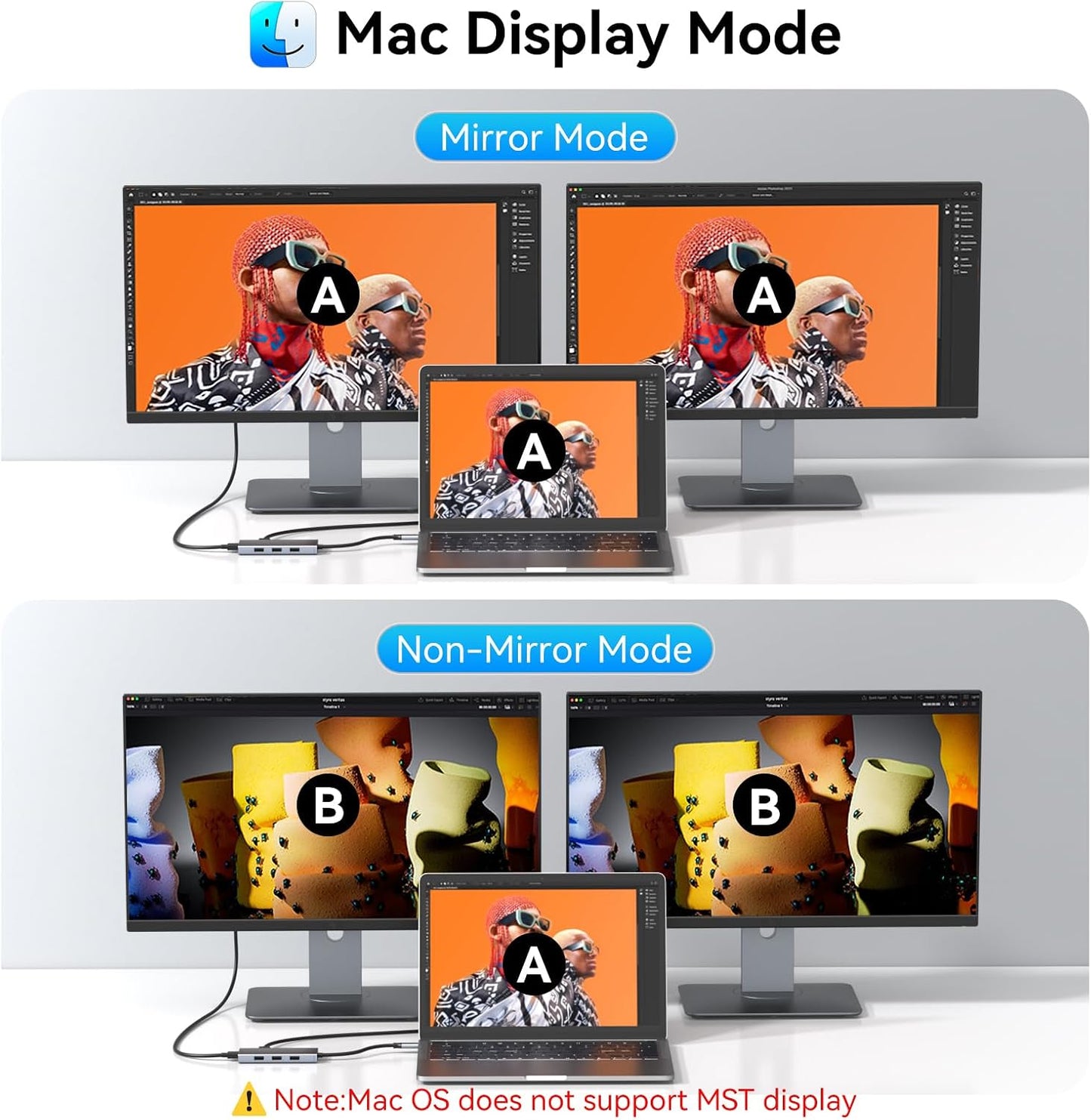 HODO Docking Station to Dual HDMI Monitors USB C to Dual HDMI Adapter 4K | Laptop Docking Station Dual Monitor with 2 HDMI PD 3 USB Port Compatible for HP Elitebook Dell XPS 13 15 etc