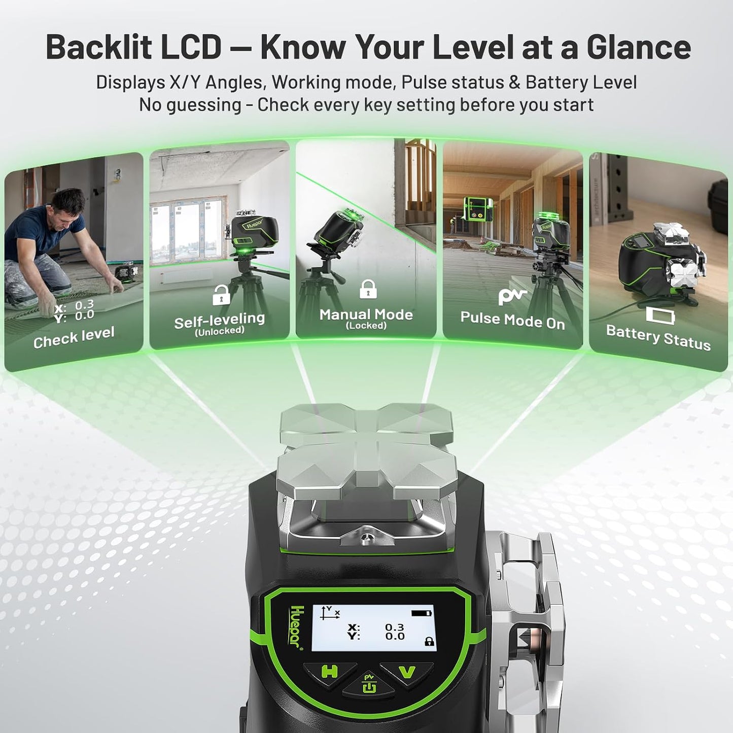 Huepar Laser Level 360 Self Leveling, S04CG 4x360° Green 4D Cross Line Laser with LCD Screen, Bluetooth Outdoor Pulse Mode, Remote Control, Rechargeable 16 Lines Laser Tool for Construction/Tile/Floor