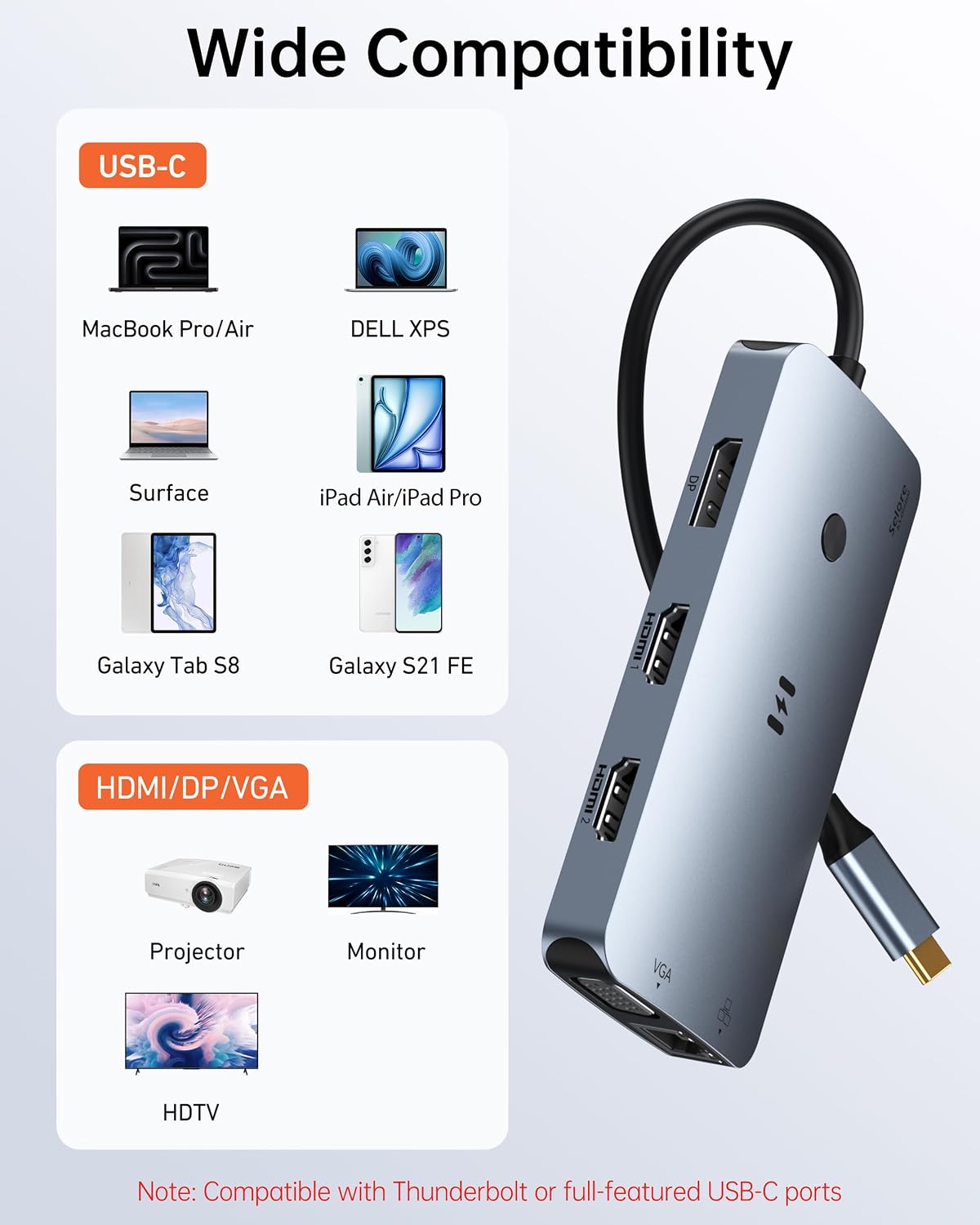 Selore USB C Docking Station Dual Monitor,Laptop Docking Station 3 Monitors | Dual/Triple/Quad display, 2 HDMI+DP+VGA, 100W PD input, 1Gbps Ethernet, 5Gbps USB-A/C, USB C Hub Dongle for DELL, HP and More