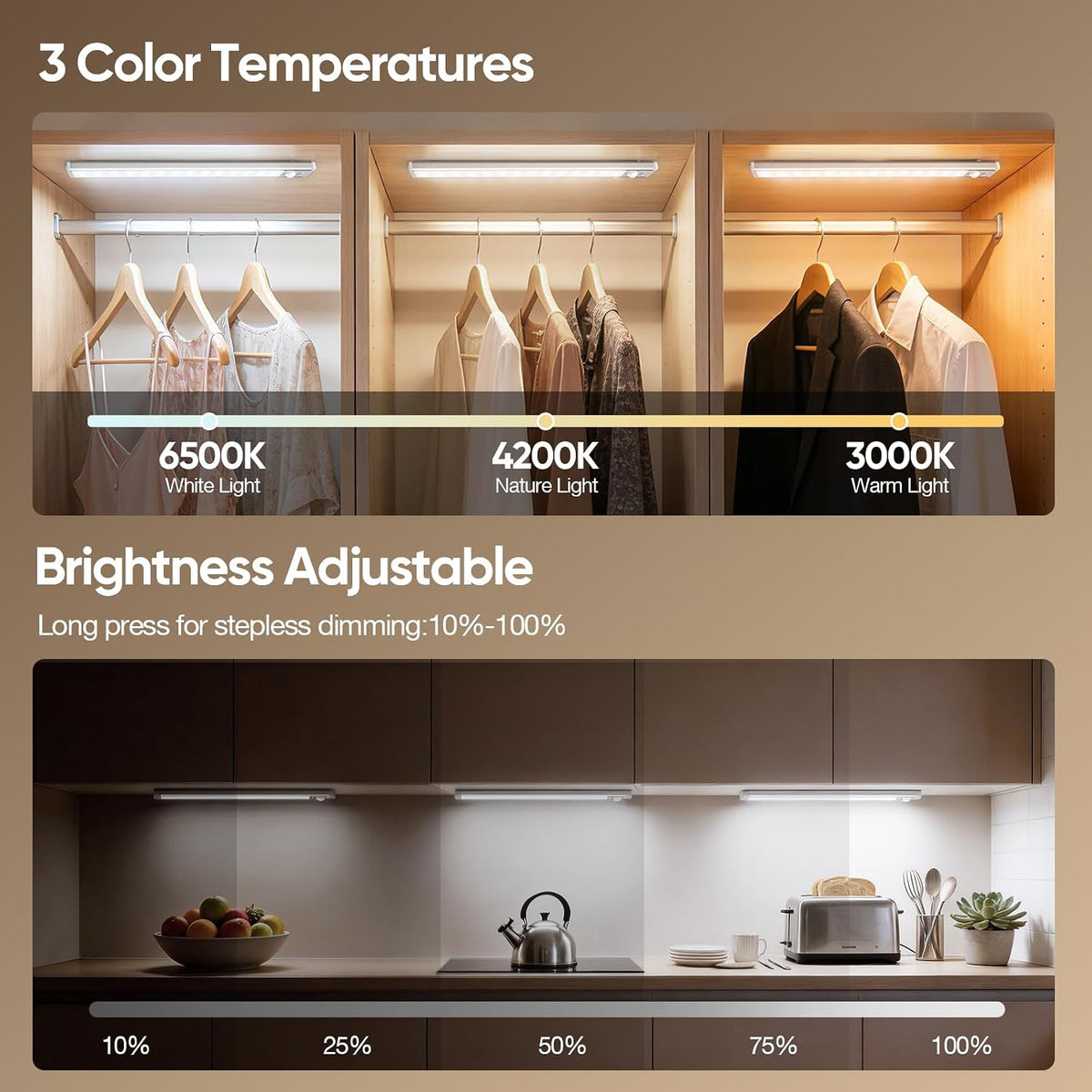 10.5inch Under Cabinet Lighting Wireless, Motion Sensor Light Indoor 3PCS