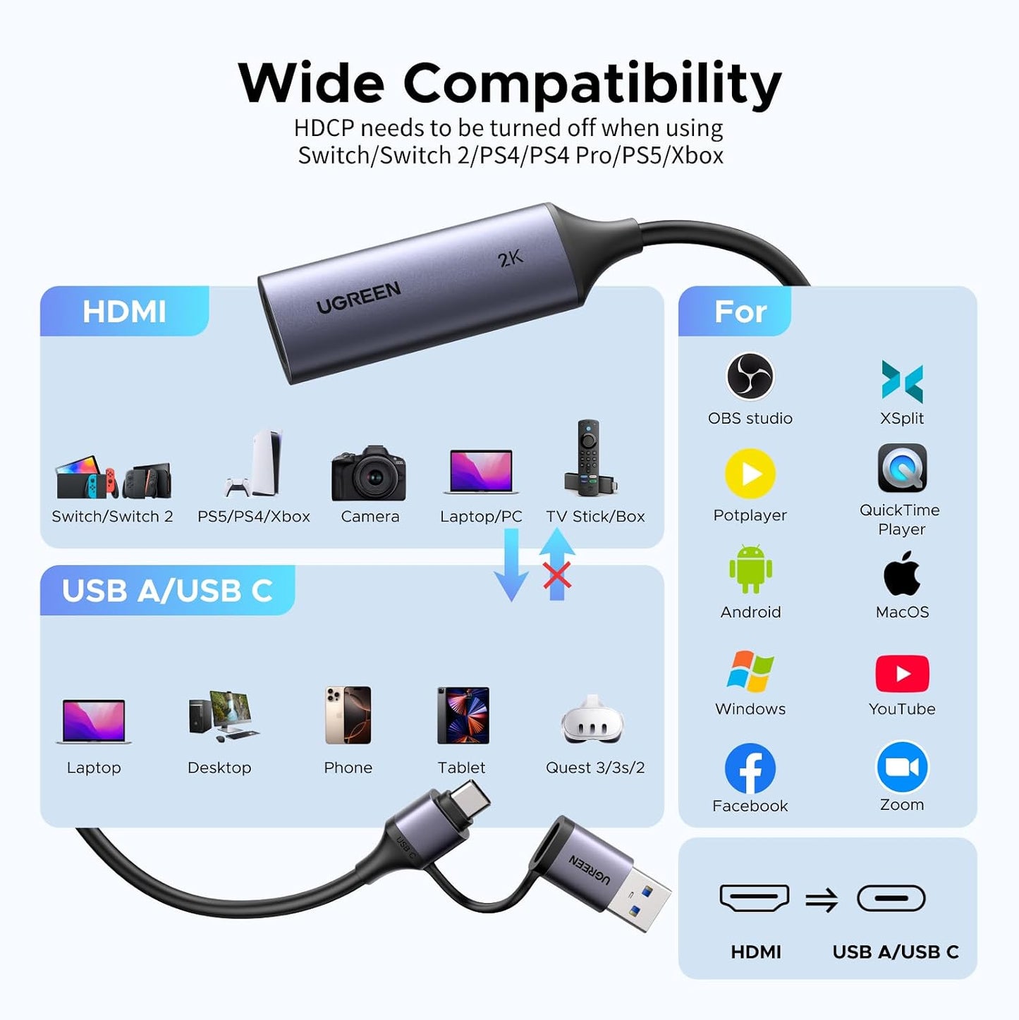 UGREEN 2K@30Hz Video Capture Card USB 3.0 for Gaming Bundle with Micro HDMI to HDMI Cable for Camera