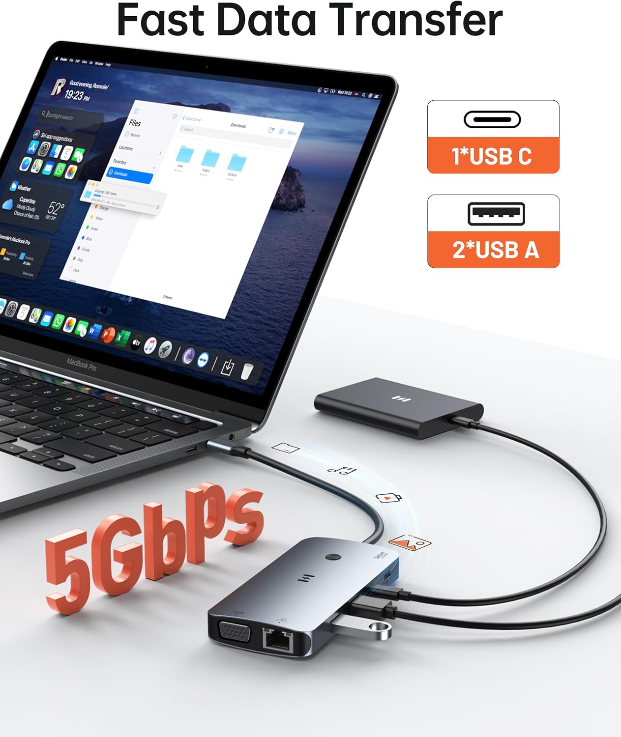 Selore USB C Docking Station Dual Monitor,Laptop Docking Station 3 Monitors | Dual/Triple/Quad display, 2 HDMI+DP+VGA, 100W PD input, 1Gbps Ethernet, 5Gbps USB-A/C, USB C Hub Dongle for DELL, HP and More