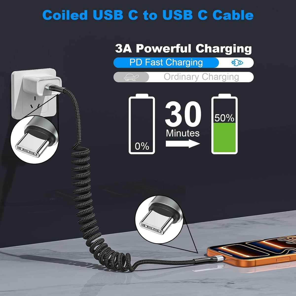 USB C Cable 3ft 2Pack Coiled USB C to C Fast Charging Cable Nylon Braided