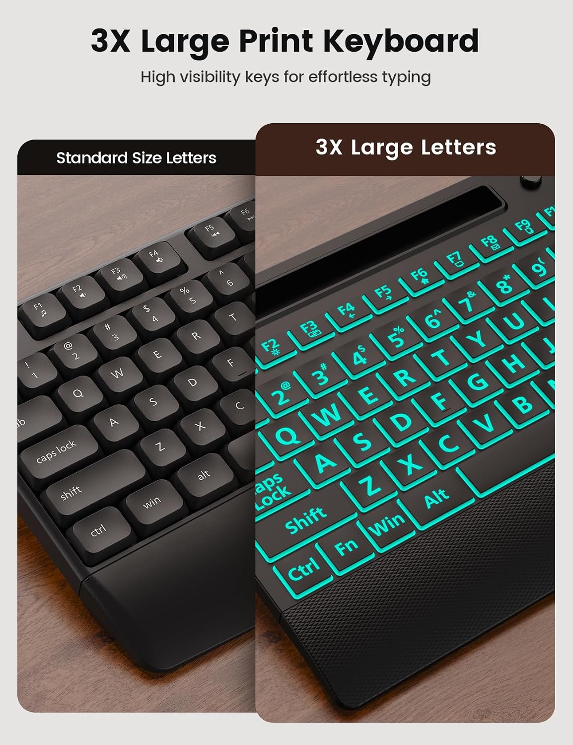 SABLUTE Wired Large Print Backlit Keyboard with Wrist Rest, K31PRO | 3X Larger Print Keys, 7-Color LED Backlight, Full Size Layout, Phone Holder, Quiet Typing, Plug & Play, Windows Compatible