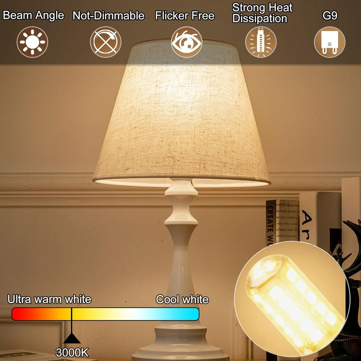BAOMING G9 LED Bulb Non-Dimmable 3W (40W Equivalent) - 3000K Warm White, No Flicker, Energy Saving, Plastic Base - 6 Pack for Bedroom, Chandelier