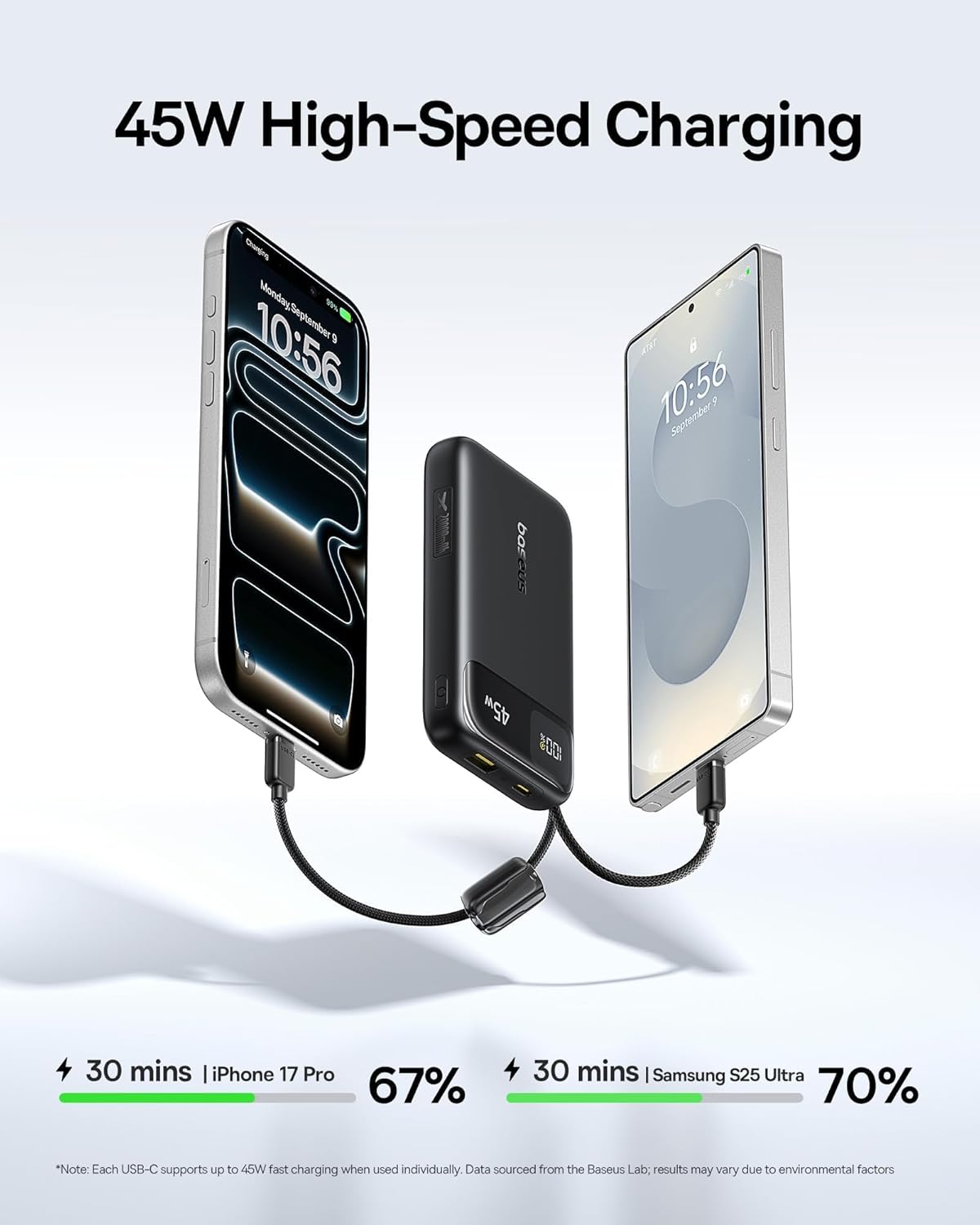 Baseus 20000mAh Compact Portable Charger 45W, CCC Certified Power Bank Built-in USB-C Cables, Travel Essential PD Fast Charging Battery Pack for iPhone 17/16 Series Galaxy S25/S24 Ultra Google iPad