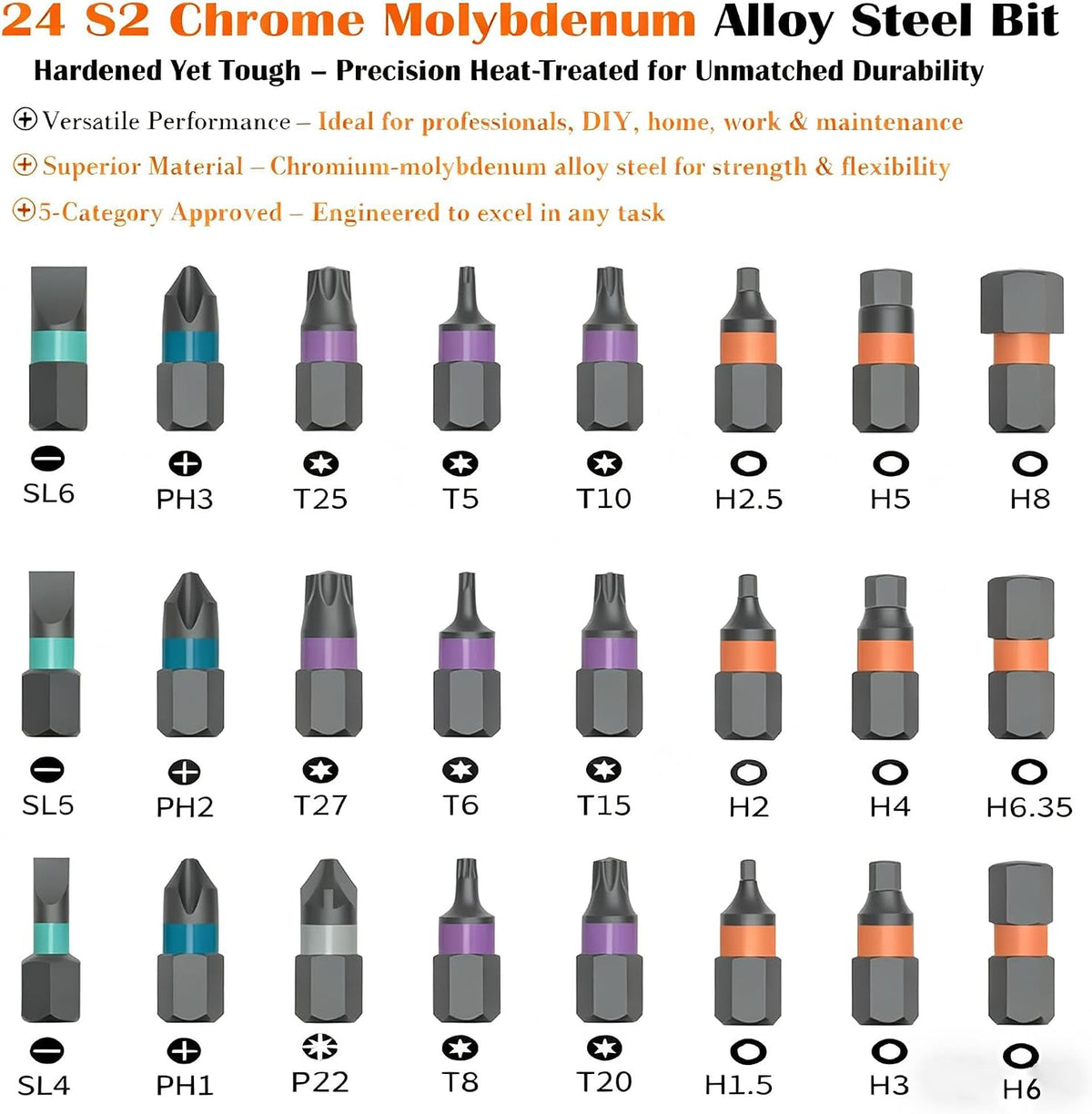 Asnish 24 in1 Magnetic Screwdriver Set Mini Precision Screwdriver Set | Removable magnetic bits with compact storage case for repairing phones, laptops, PCs, watches, glasses and other electronics