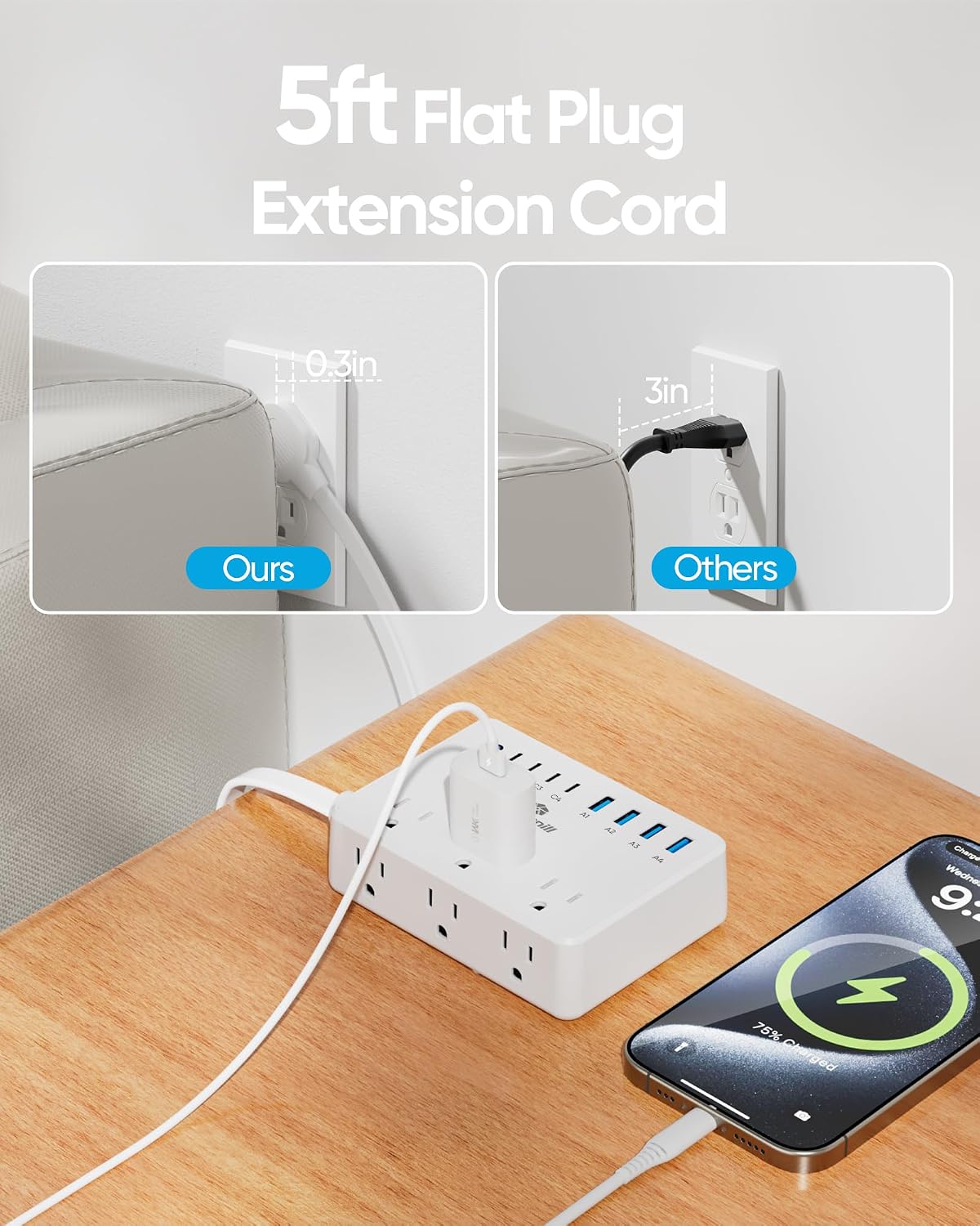 Kakyanill 100W Charging Station, Power Strip with 6 AC Outlets 8 USB Ports | Surge Protector, 5ft Flat Plug Extension Cord, Compact for Desk Home Office Dorm, White