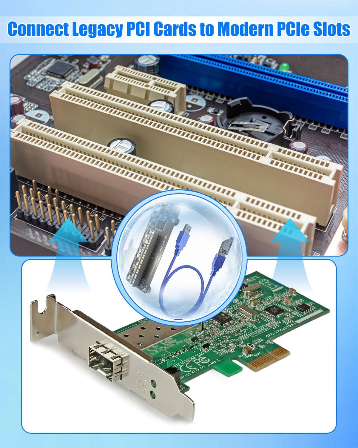 PCIe to PCI Adapter for Audio Interfaces Video Capture Industrial Devices | PCI Expansion Converter, Legacy PCI Cards with USB 3.0 Cable