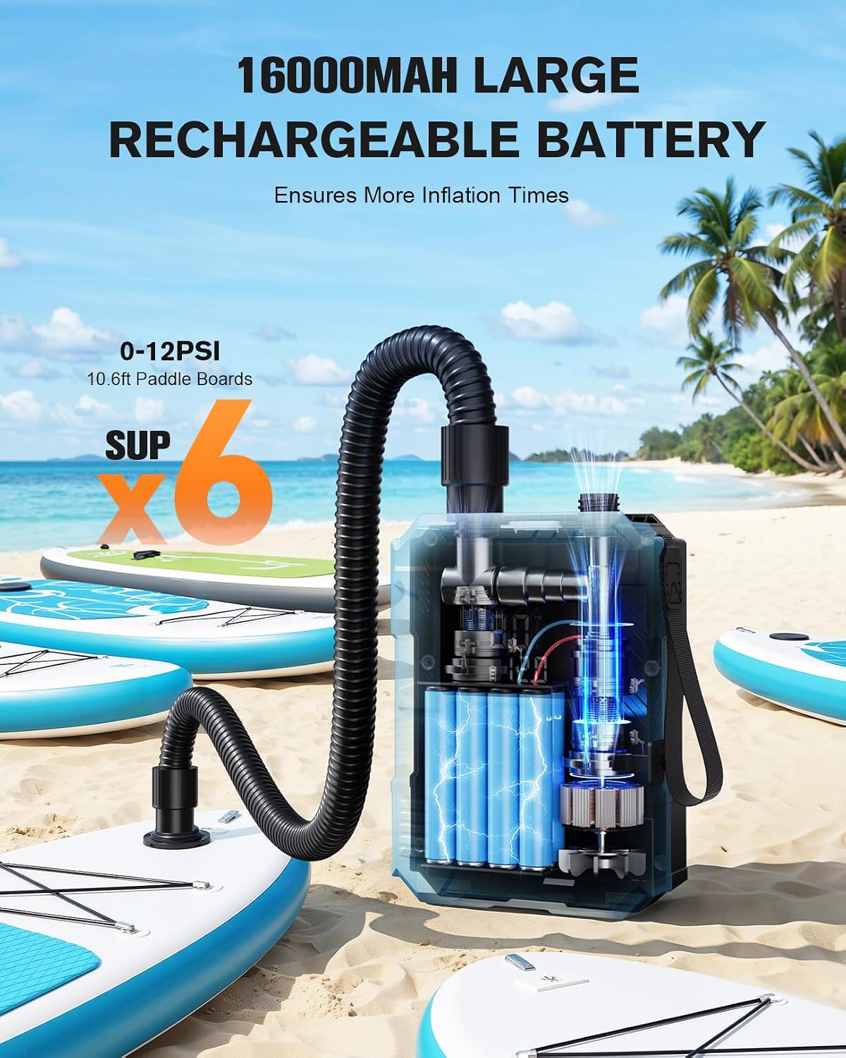 S8 Electric Paddle Board Pump, 22 PSI Cordless Rechargeable SUP Pump, 4X Faster Dual-Stage Inflation & Deflation, Portable Air Pump with LED Light & Auto-Off for SUP, Kayak, Surfing Kite, Boat