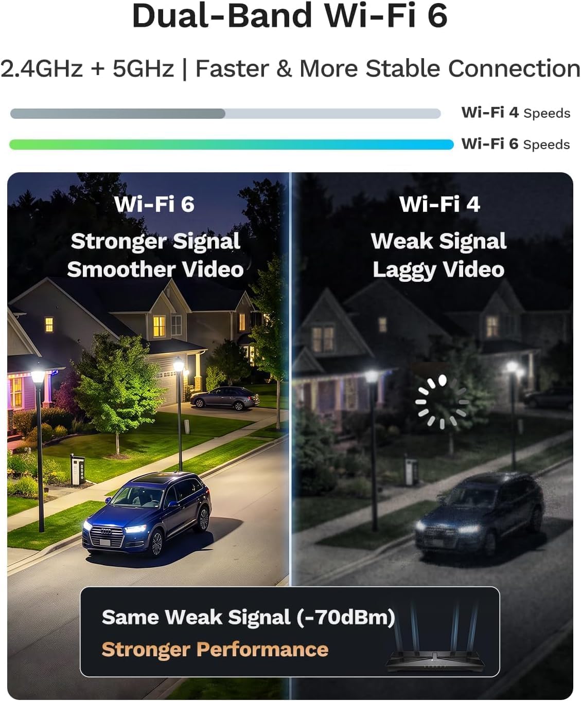 LongPlus 5MP 3K Safeview Window Security Camera, WiFi6 Indoor Window Camera