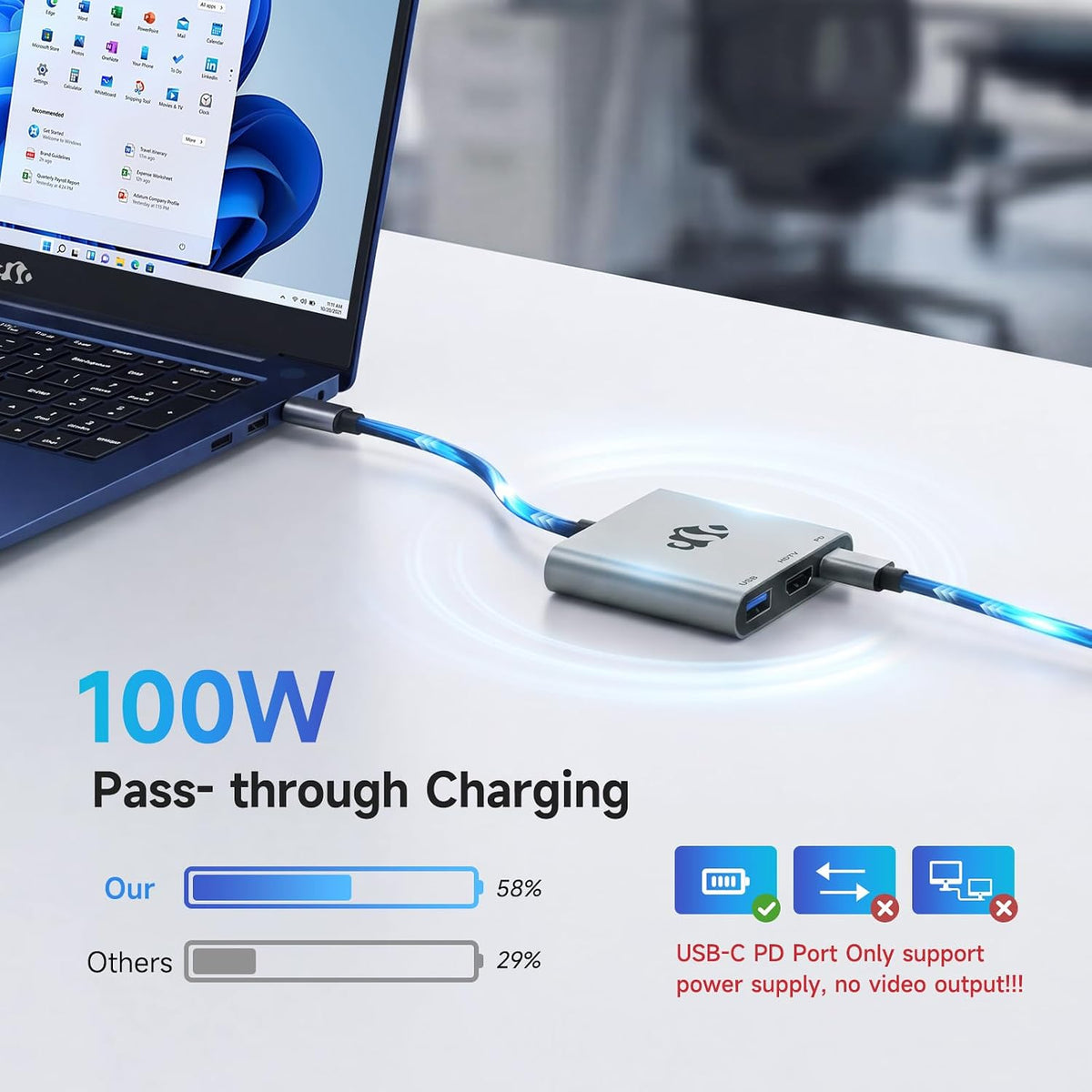 Nimo USB C to HDMI Adapter, 3 in 1 Type-C Hub Converter to 4K Output, USB 3.0 Port, 100W PD Fast Charging Port, Digital AV, Multiport for Monitor, Laptop, Tablet, Smartphone and More