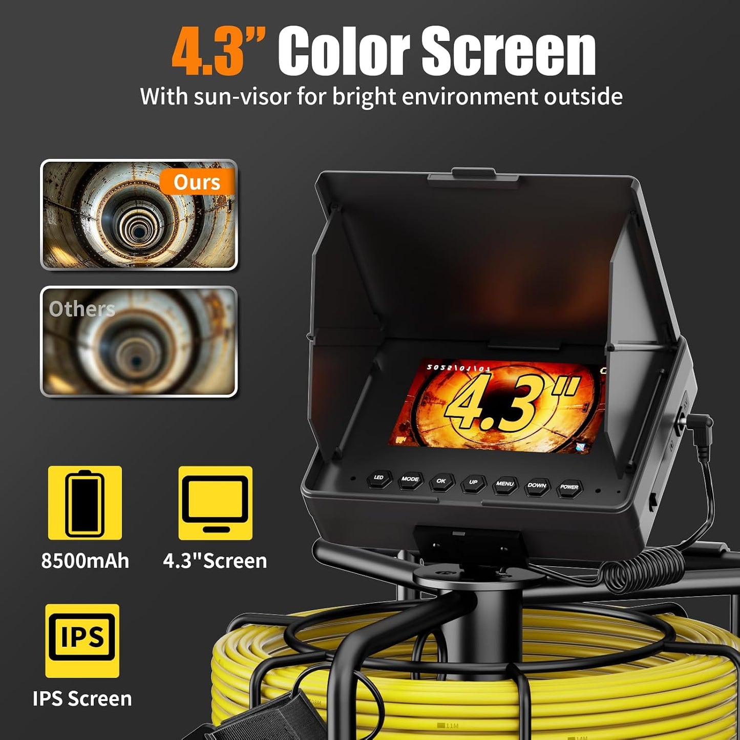 Sewer Camera 100 FT, 4.3" HD Screen, 23mm Industrial Endoscope with Light, Portable Drain Camera with 8500mAh Battery,Ideal for Plumbers and Homeowners(No DVR)