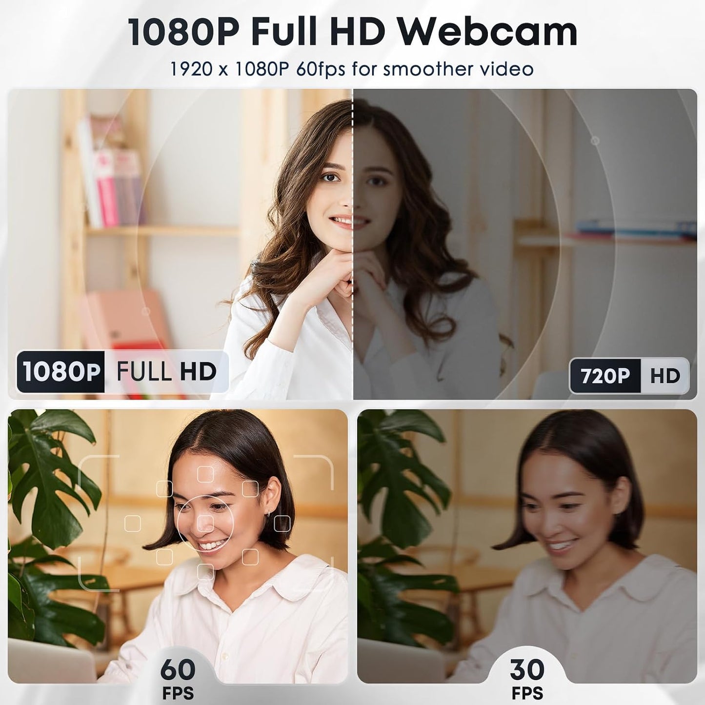1080P HD Webcam with Microphone, Privacy Cover, Wide-Angle Lens, Plug & Play USB Webcam for Laptop, Desktop, PC, Mac, Zoom, Skype (Deep Black)