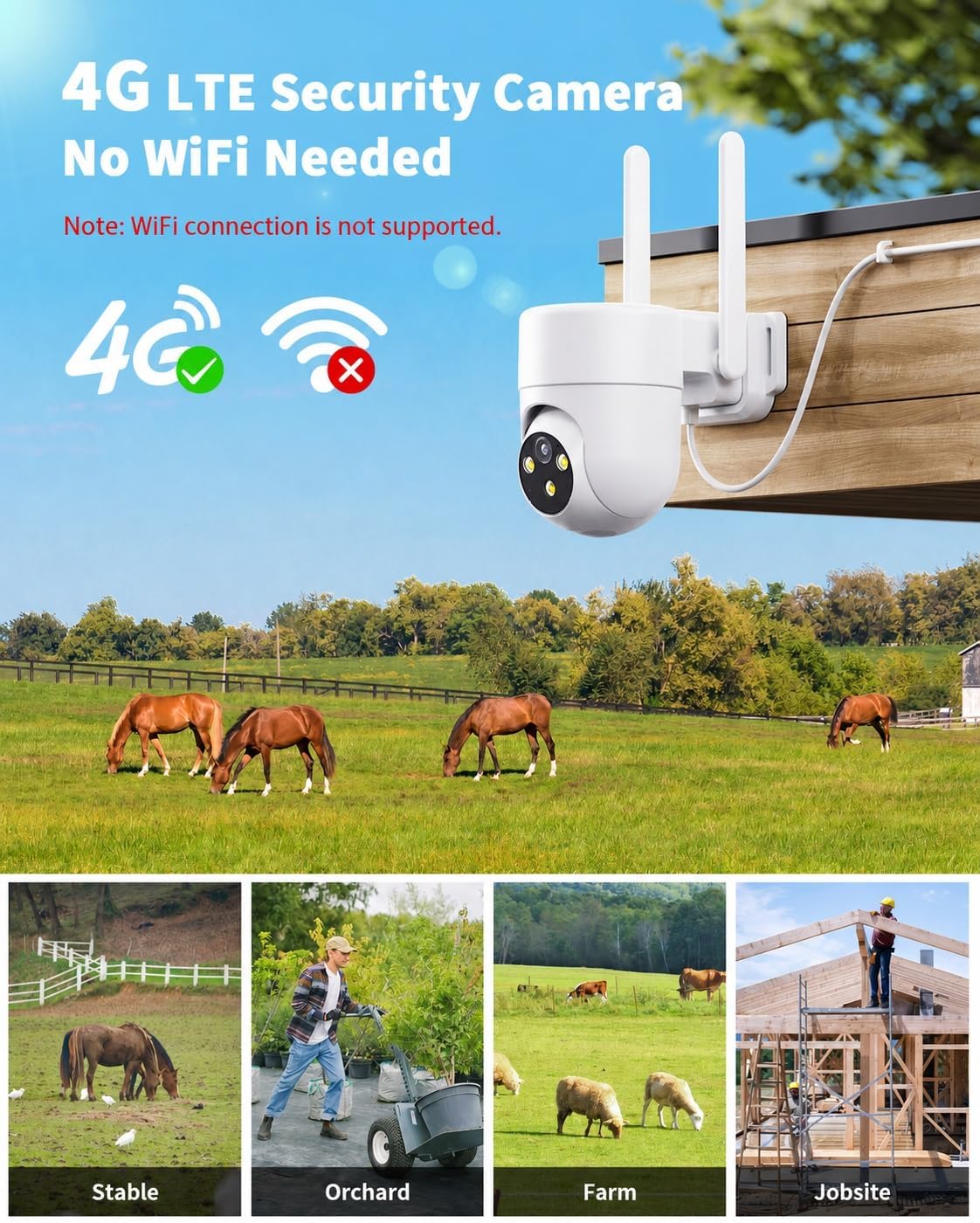 LIWAN Wired Cellular Security Camera, No WiFi Needed, Indoor, White, 1 Pack