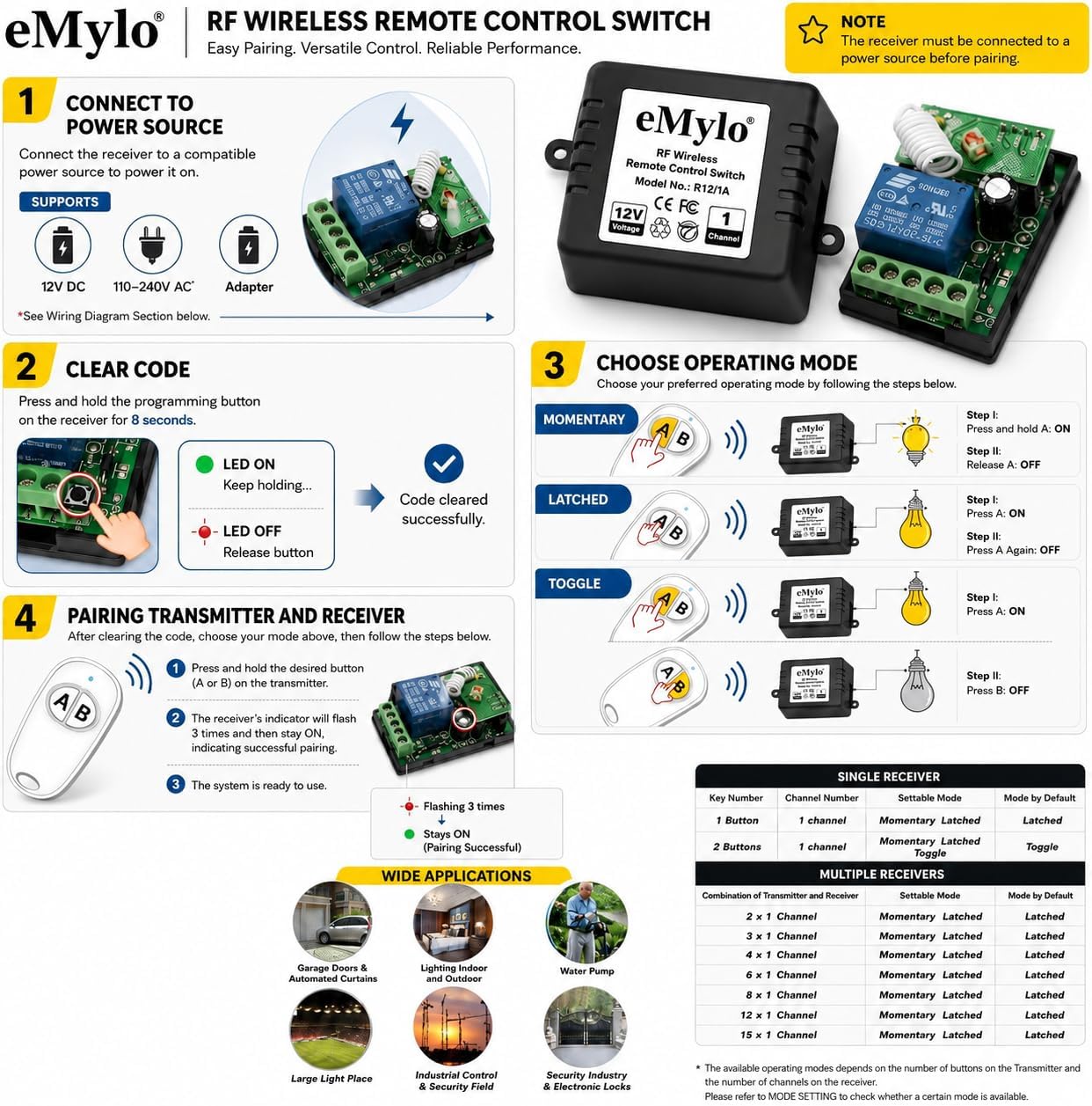 Smart RF Relay Switch eMylo Wireless Remote Control Switch DC 12V One Channel Momentary Module 433Mhz Relay Receiver with Two Transmitters