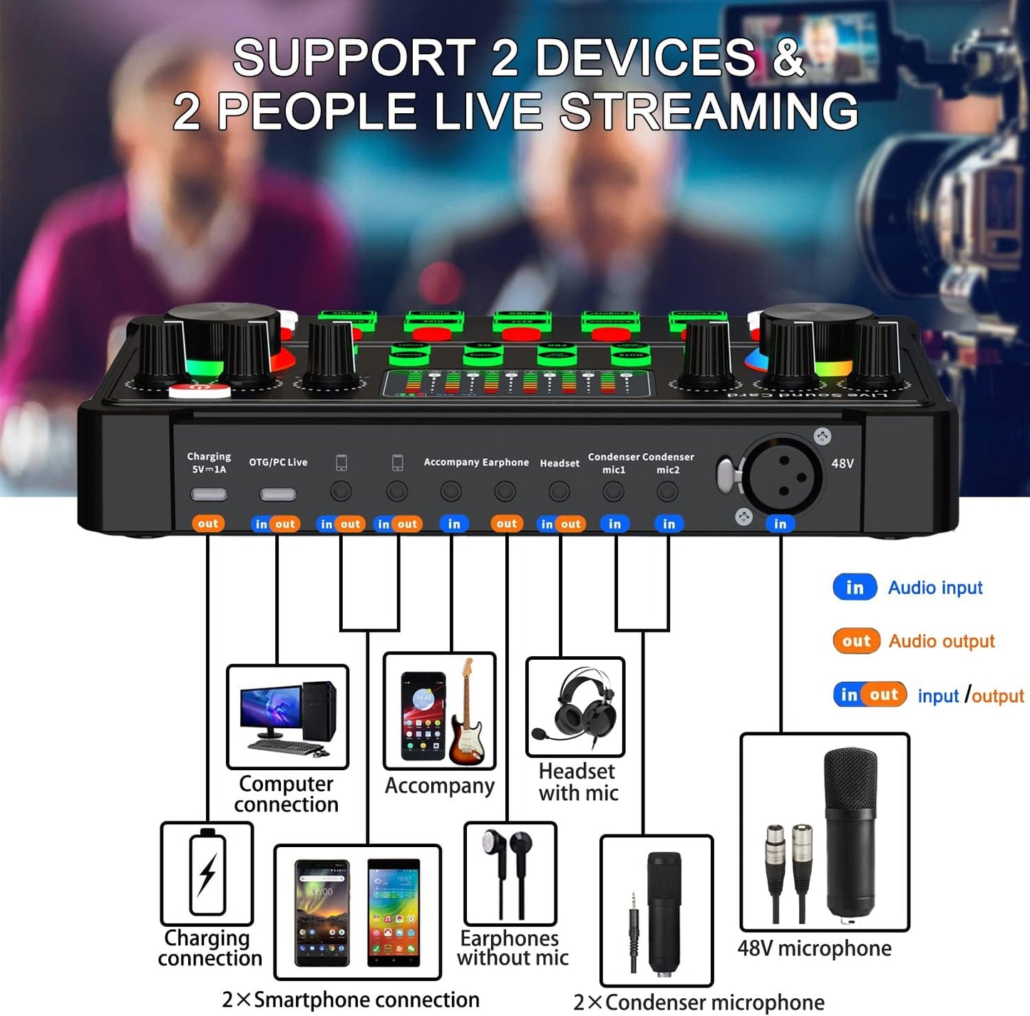 Podcast Equipment Bundle, 48V XLR Podcast Microphone Bundle, Voice Changer with Adjustable Mic Stand, Studio Condenser Microphone for Smartphone, PC, DJ, Video Recording, Streaming, Gaming and Singing