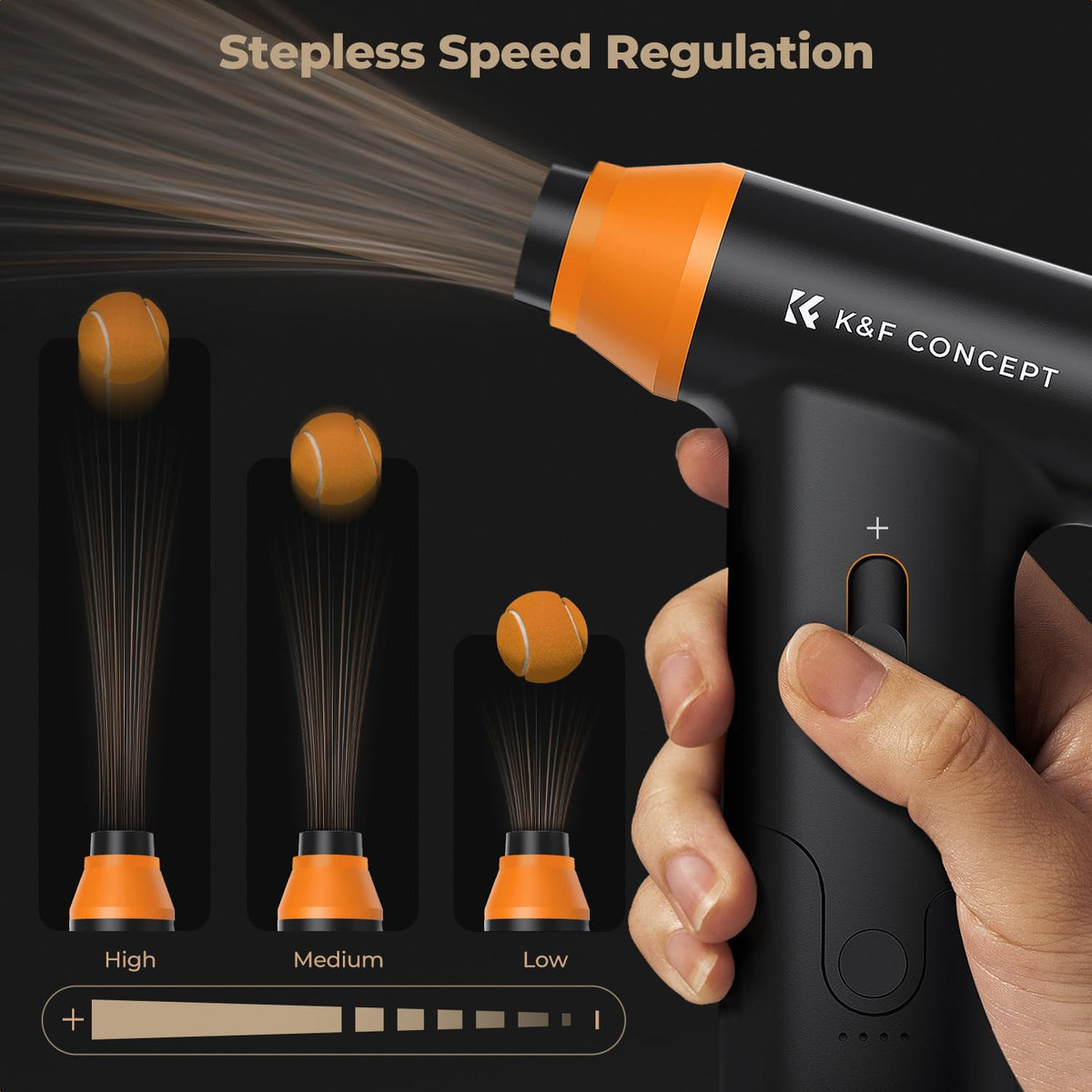 K&F CONCEPT Blower and Suction 2 in 1 Compressed Air Duster,150000RPM | 5000mAH,Brushless Motor,Low Gear for 180 Minutes,Portable,Multiple reuse,for Computer,Keyboard,House,Outdoor,Car,BS200