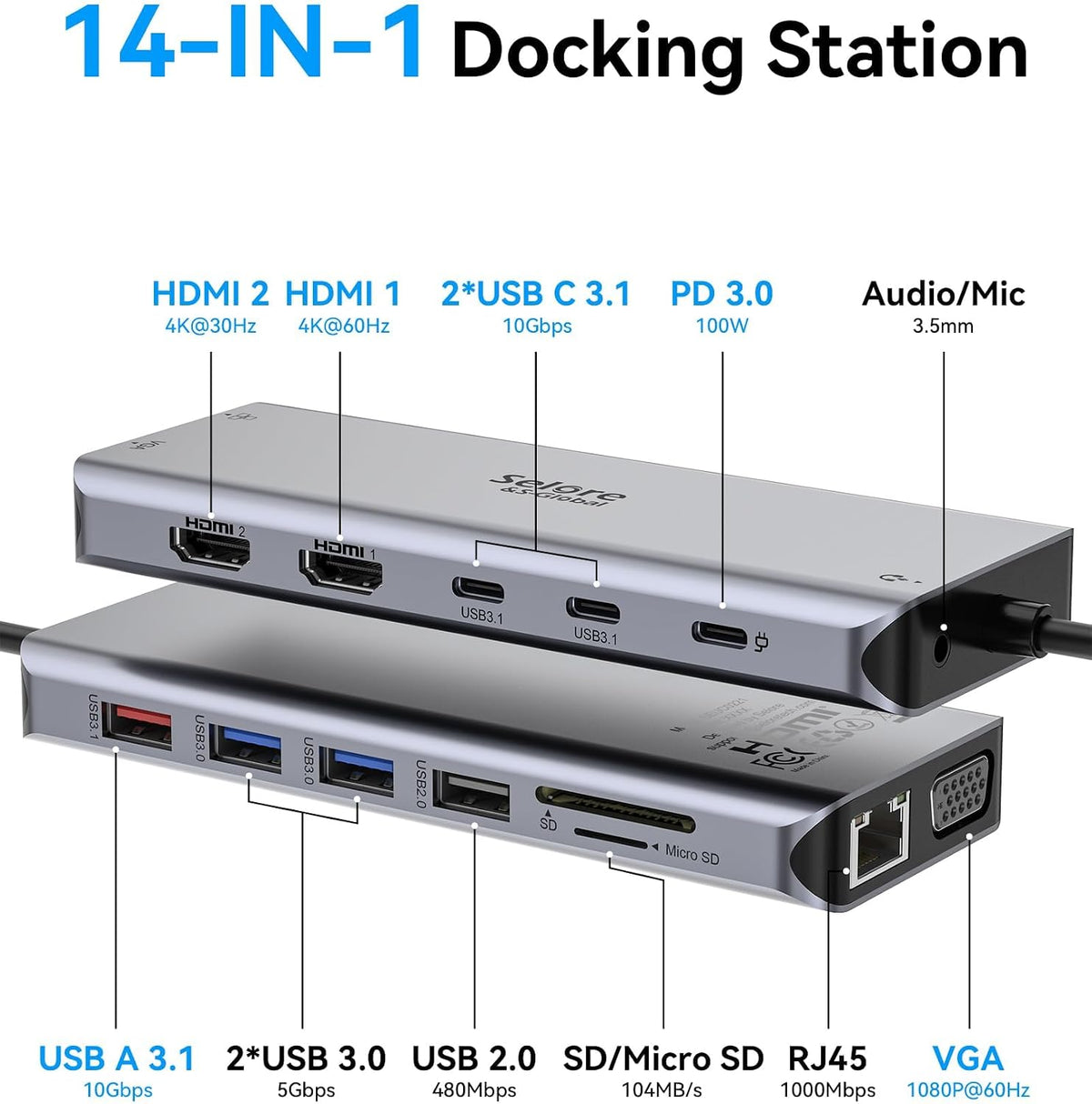 Selore USB C Docking Station Dual Monitor, 14-in-1 Laptop Docking Station
