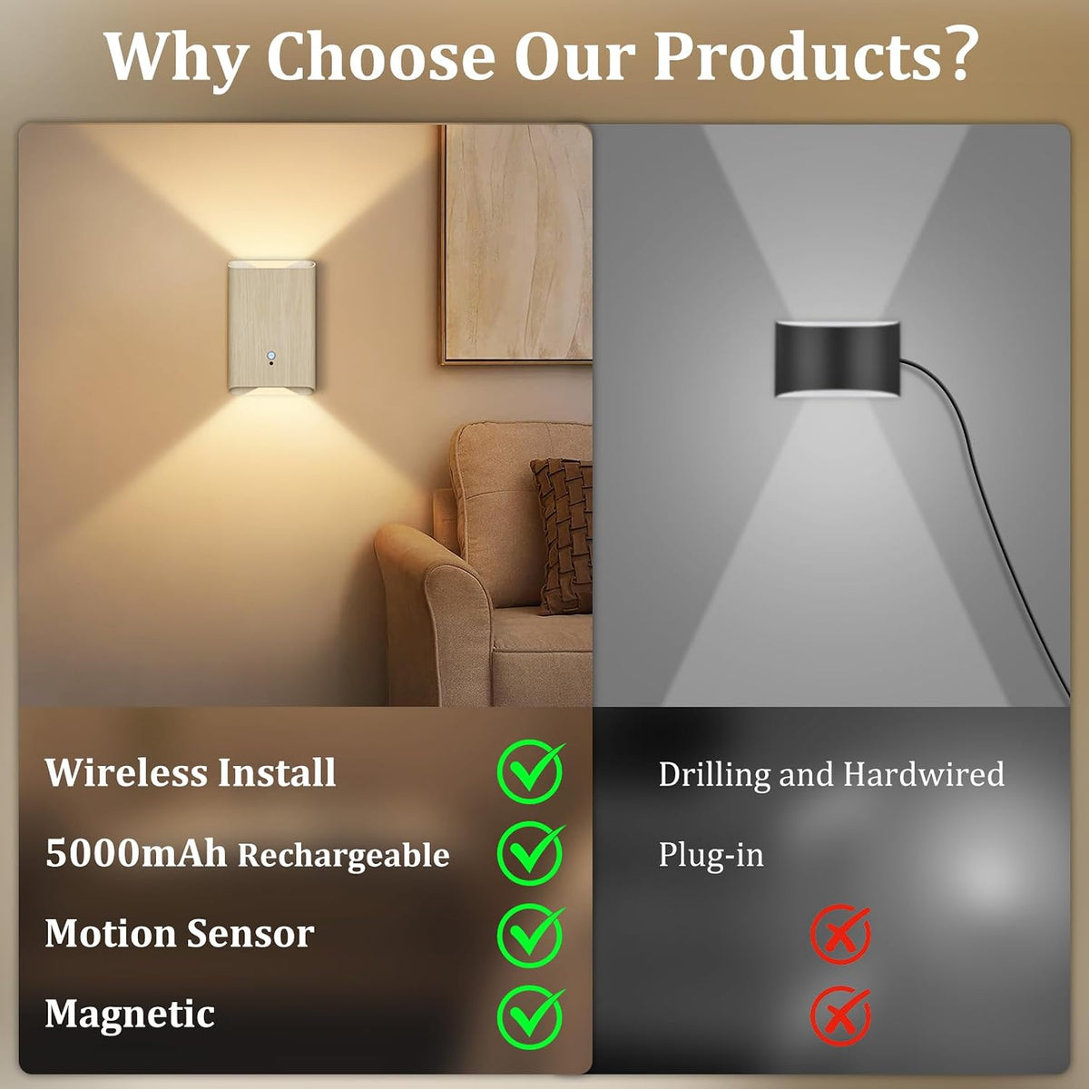 Eneru Motion Sensor Wall Sconce, Rechargeable Wireless Lights Indoor 2 Pack