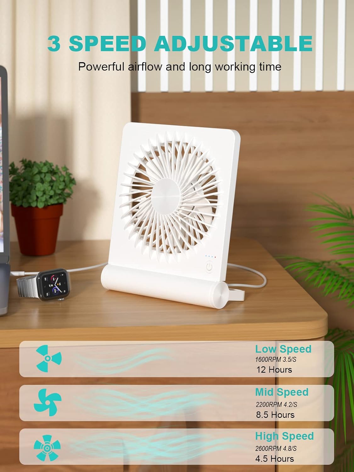 Desk Fan, Rechargeable Battery Operated, 3 Speeds Ultra Quiet Strong Wind | USB-C powered,180° tilt folding.25dB quiet.2000mAh battery:12/8.5/4.5hrs.Portable,personal fan for desk,office,home,bedroom.
