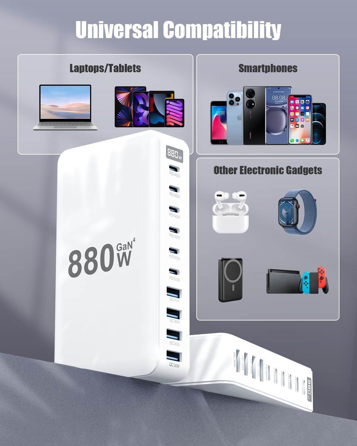 USB C Charger 880W USB C Charger Block,GaN IV 10-Port Charging Station Hub