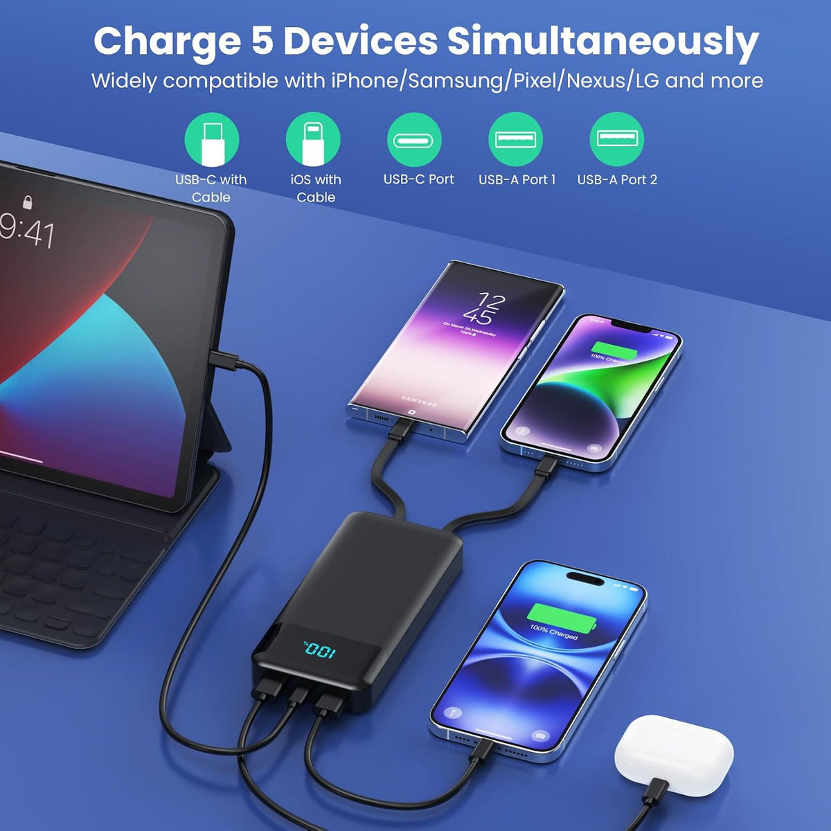 Portable Charger Power Bank 40800mAh with 3 Built-in Cables,25W Fast Phone Charging Portable Battery Pack,5 Outputs Travel Essentials Outdoor External Battery for iPhone 17/16,Galaxy Android etc-Black