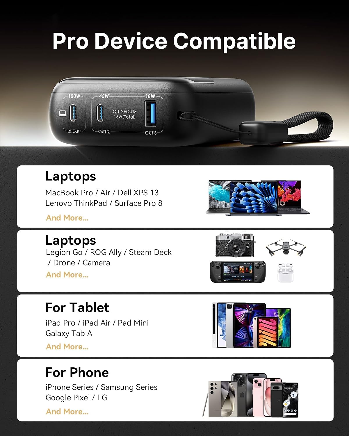 INIU Laptop Power Bank, Smallest 25000mAh 100W Fast Charging Battery Pack | USB C-Cable, Flight-Safe, Travel Essentials, Portable Charger for MacBook Pro, Dell, Steam Deck, iPhone etc