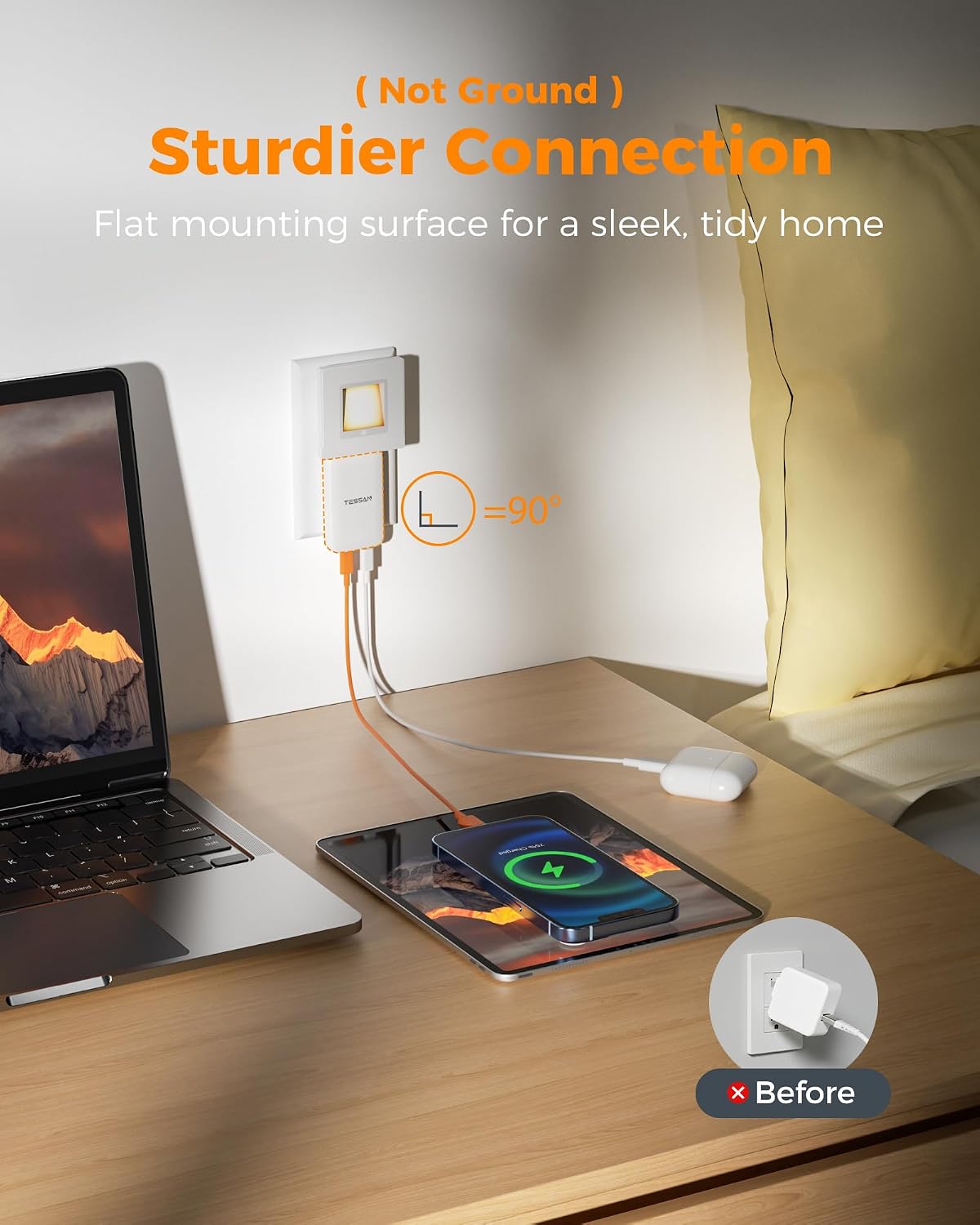 USB C Wall Charger Block PD 65W, TESSAN Flat Fast Phone Charger Foldable | 2 USB C, GaN Type C Fast Charging Block, 0.58'' Ultra Slim Charger, for iPhone 17/16/15 Series, Samsung Galaxy Models, Travel