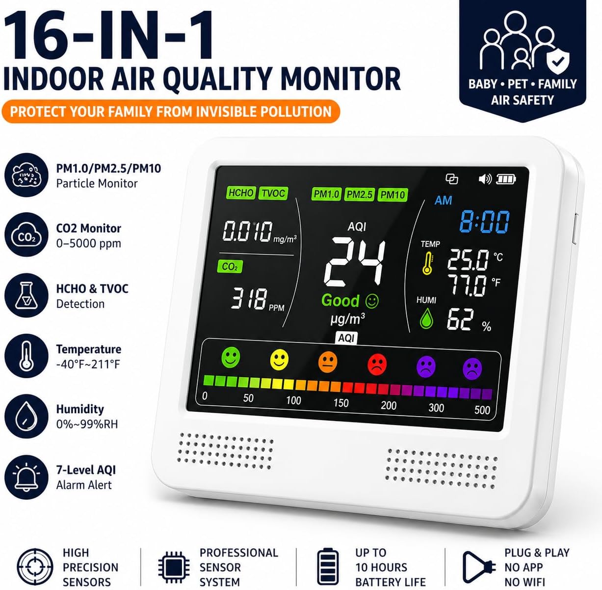 16-in-1 Indoor Air Quality Monitor for Home, CO2 Detector with PM2.5/PM10, Formaldehyde (HCHO), TVOC Sensor, AQI Alarm, Temperature & Humidity Monitor