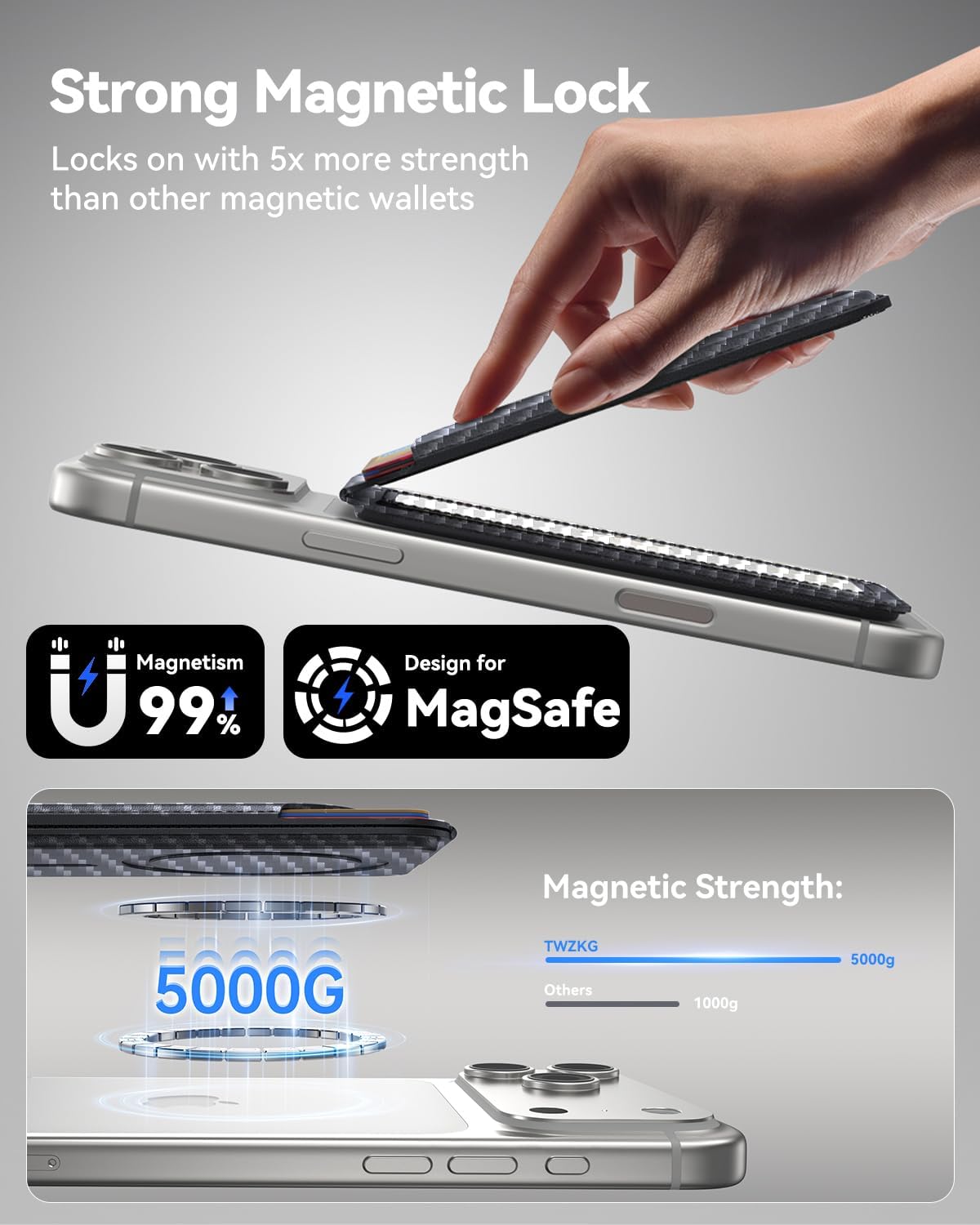 TWZKG for MagSafe Wallet, 5 Cards Holder with Stand, Magnetic Phone Wallet Stand for iPhone 17/16/15/14/13/12 Pro Max Air Plus Series, RFID Blocking Vegan Leather,Carbon Fiber