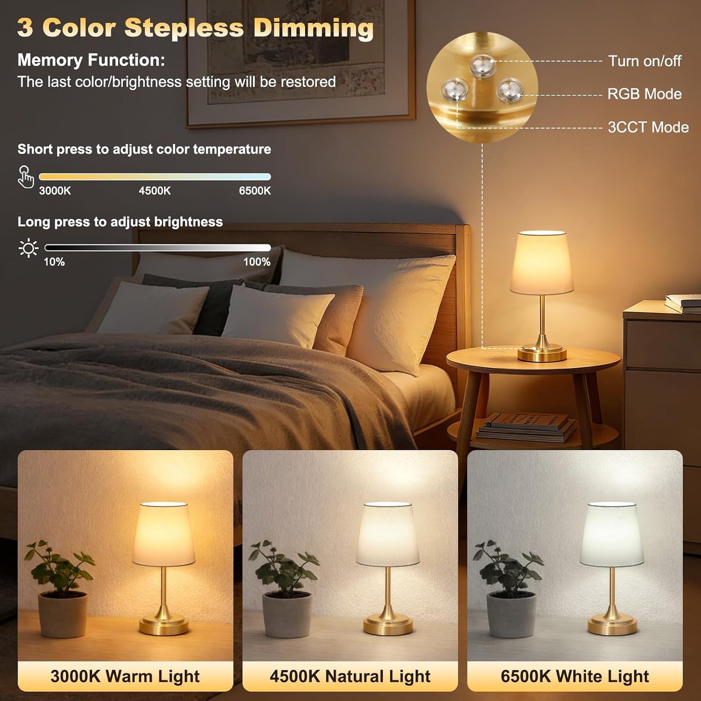 Wowag Small Cordless Table Lamp Rechargeable,5000mAh Battery Operated Desk Lamp,3 Colors & 7 RGB Stepless Dimmable,Touch Ambient Light for Bedside,Bedroom,Dining Room,Living Room,Gold,WhiteShade