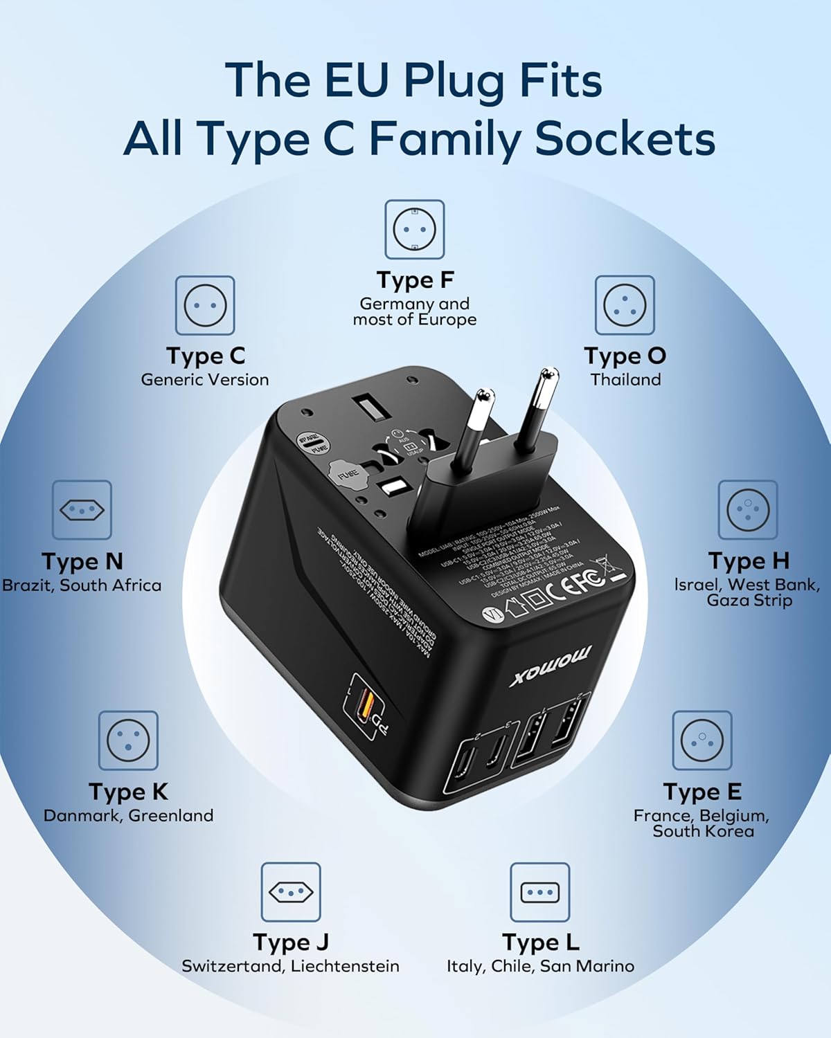 MOMAX Universal Travel Adapter 70W GaN, 3 USB-C PD & 2 USB-A QC, International Power Adapter Outlet, 6-in-1 Wall Charger for Laptop, Phone, European Travel Plug Adapter for UK/US/AUS/JP