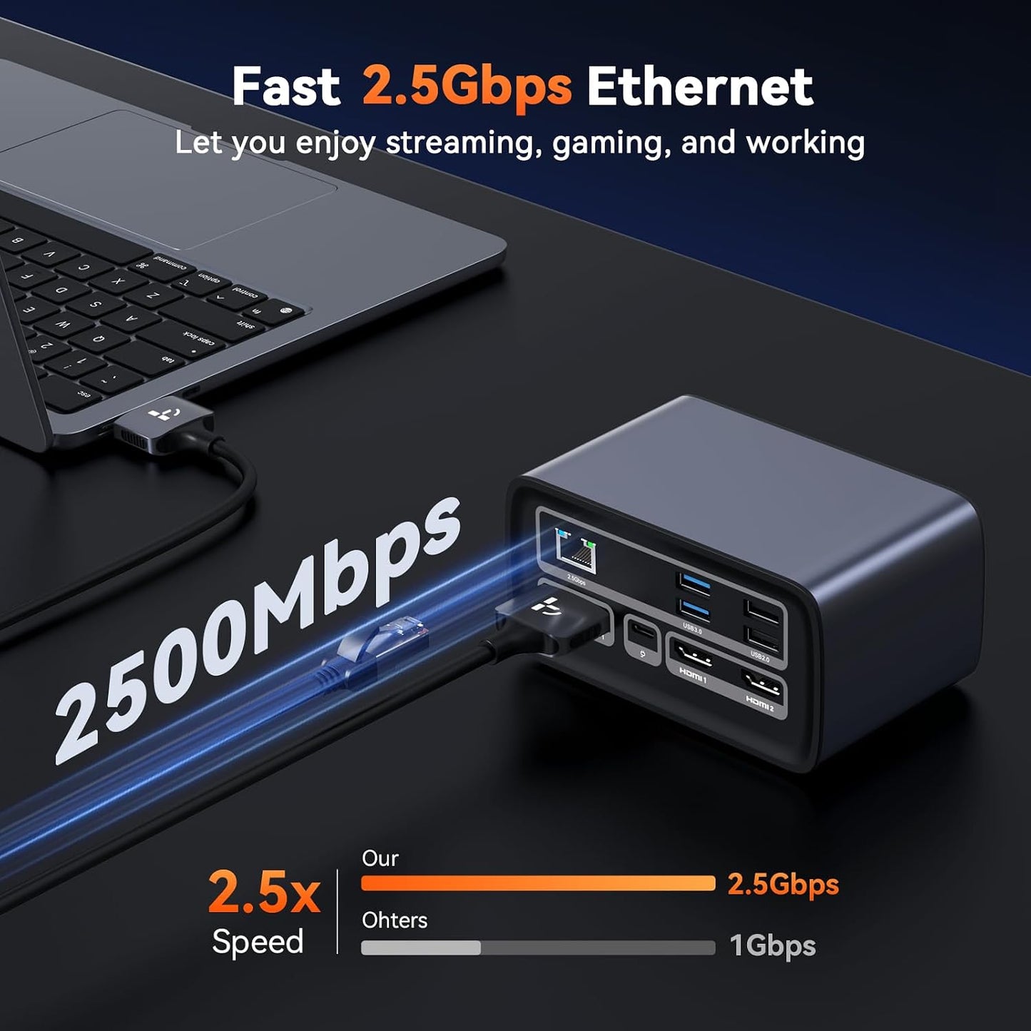 TobenONE MacBook Docking Station Dual 4K@60Hz,7USB,2.5Gbps Ethernet | 2 HDMI, 100W Power Supply,20W Charging for Phone,Plug&Play, for Professionals, Software Developers, MacBook Pro/Air Owners