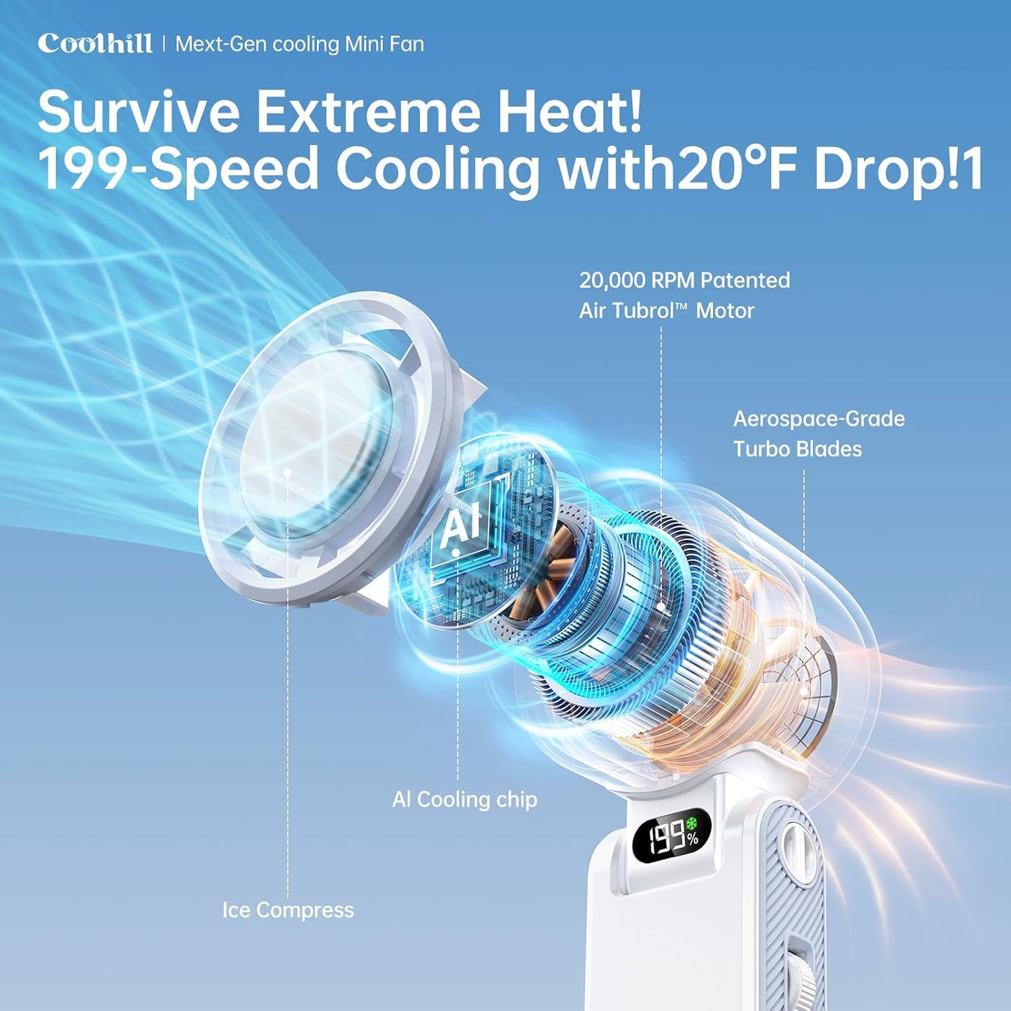 Handheld Portable fan with Turbo Cooling 5500mAh 199 Speeds | 20000 RPM Hand Held Fan Rechargeable Powerful Mini Personal fan for Travel, Outdoor, Beach & Makeup