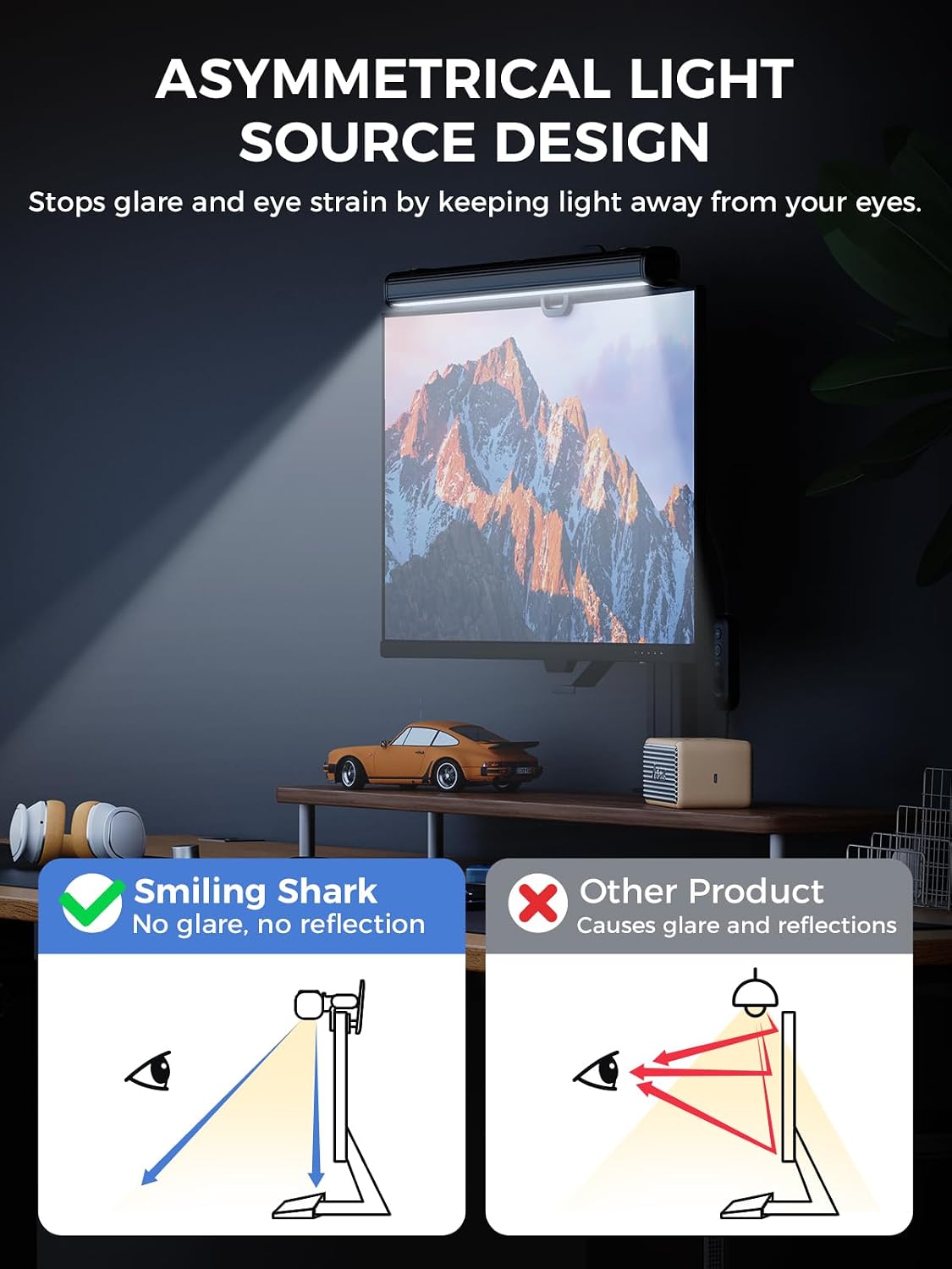 Smiling Shark Monitor Light Bar with Magnetic 3 Color Temperature Dimmable