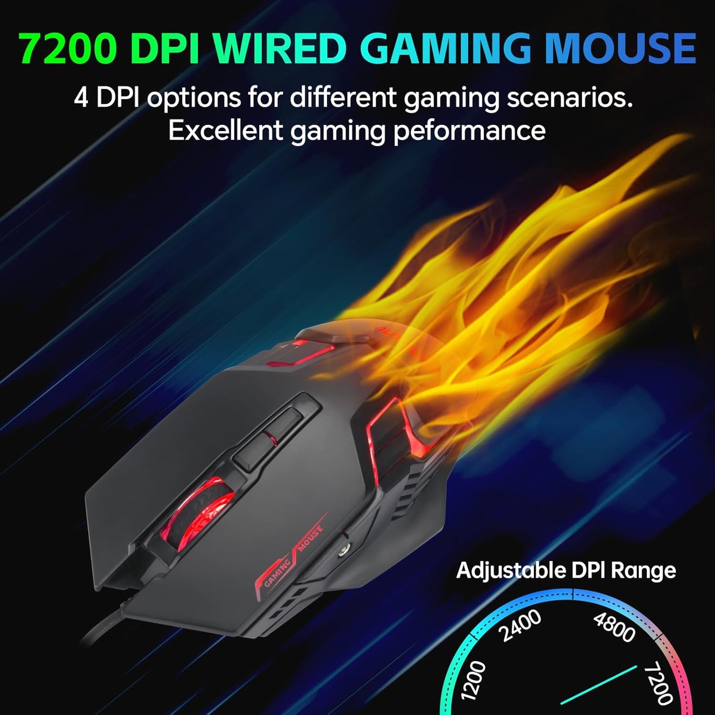One Handed Gaming Keyboard and Mouse Combo for LOL/Wow/fortnite/Dota/PUBG | Half Mini RGB Keyboard, 35 Keys, Ergo Wrist Rest, LED 7200DPI CPI Customize Gaming Mouse, with USB Spilitter, Small Wired Set