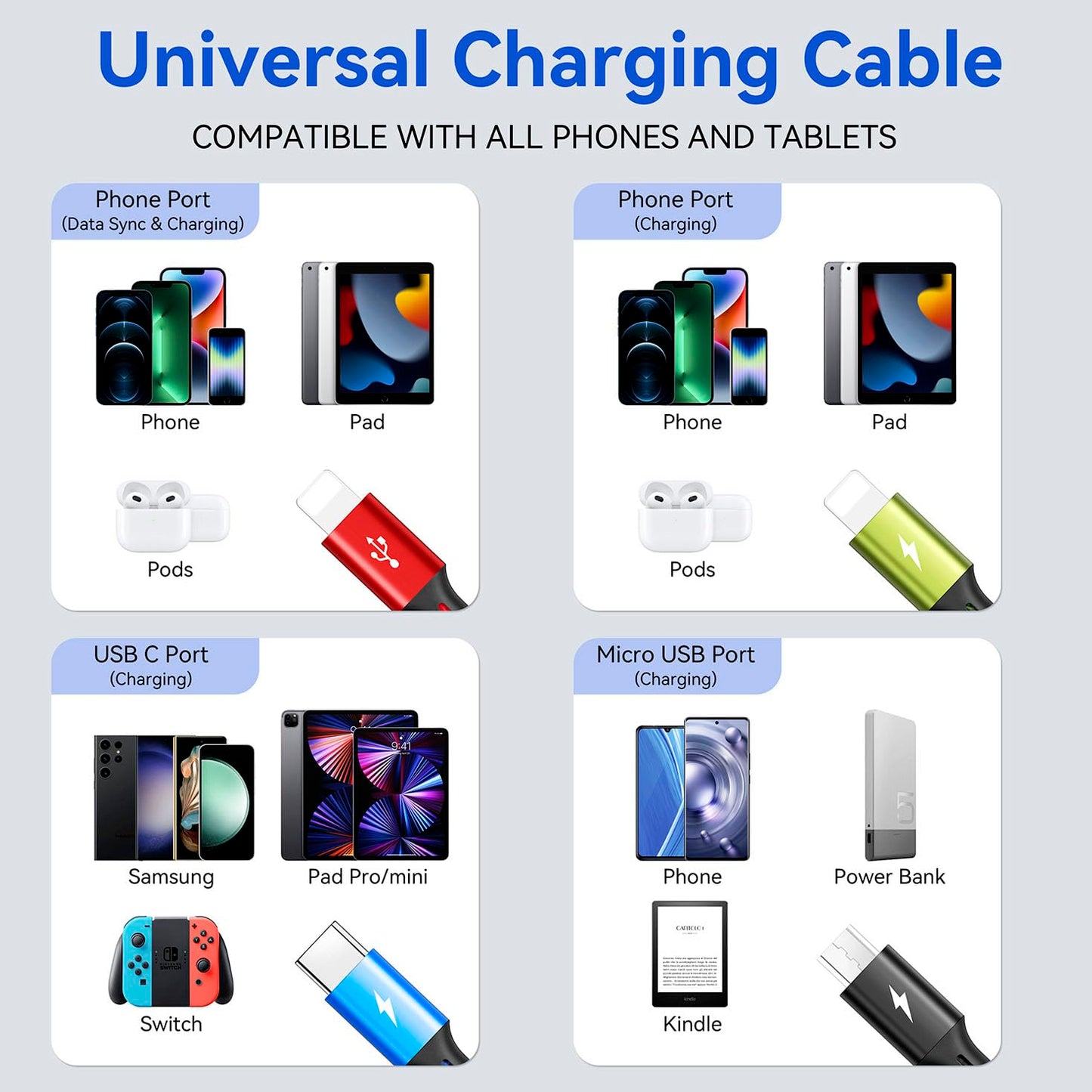 4 in 1 Multi Charging Cable ,3.5A Multiple Charger Cord Braided,2Pack 4Ft | Multi USB Cable, Car Charging Cord with Lightning/Type C/Micro Ports for Cell Phones/iPhone17-8/Tablets/Galaxy & More