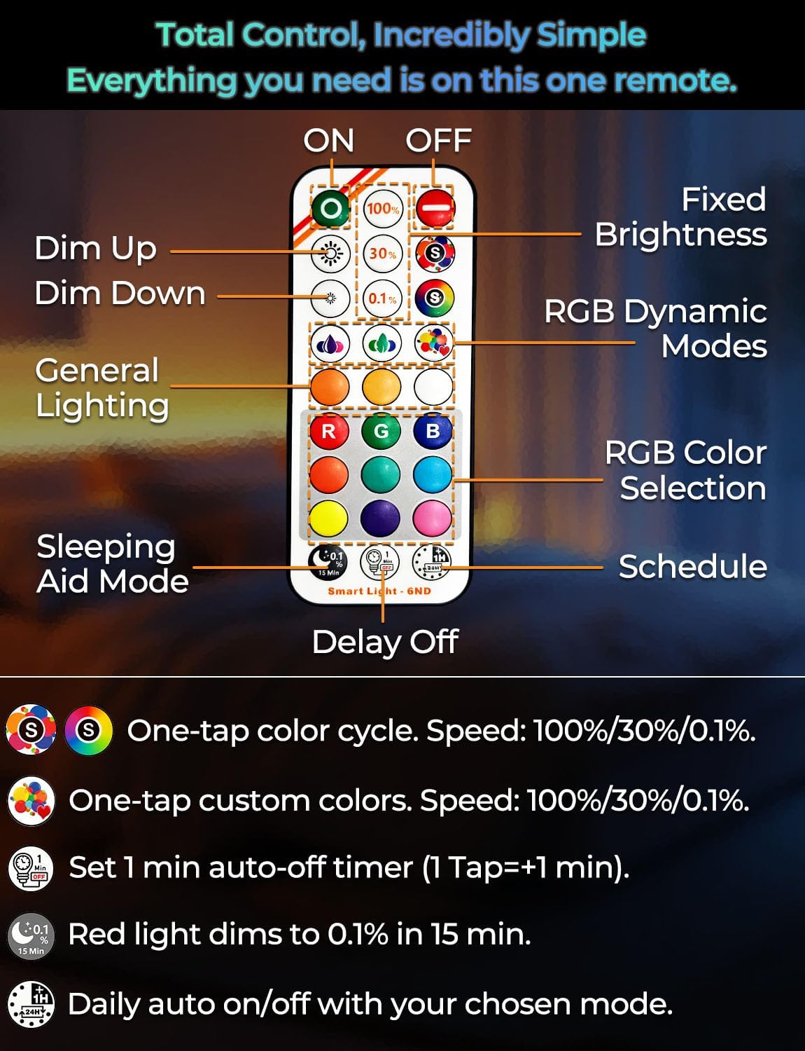 iLC A15 LED Color Changing Light Bulb, 5W (40W Equivalent), 500LM, 9 Colors 3CCT, E26 Base, IR Remote Control Light Bulbs with Timing & Sleep Mode, for Multi-Pendant, Ceiling Fans, Table Lamps, 4 Pack