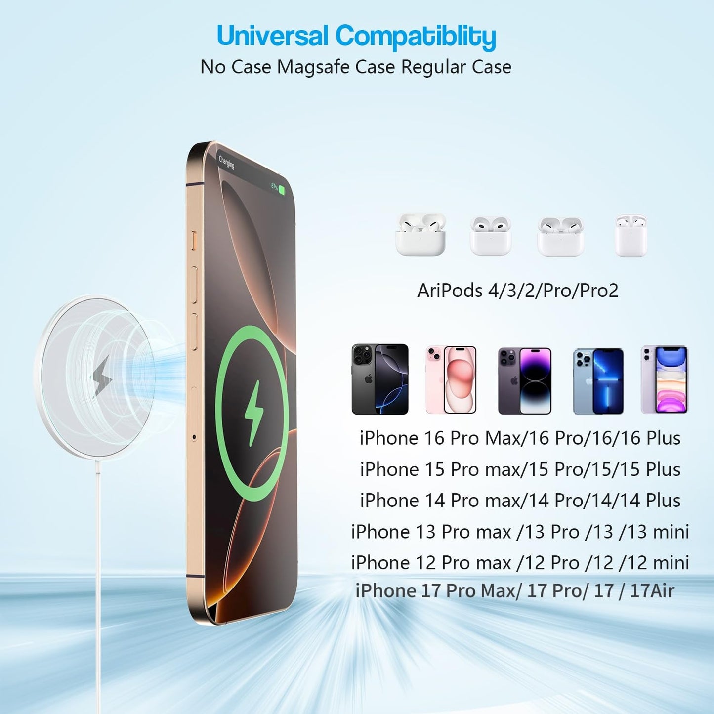 10FT Magnetic Wireless Charger,15W Fast Apple Mag-Safe Charger for iPhone 17/16/15 PD with USBC Apple Fast Charging Block 10Foot Quick Charge for iPhone 17/17 Air/17 16 15 Pro/Pro Max/14/13/12/AirPods