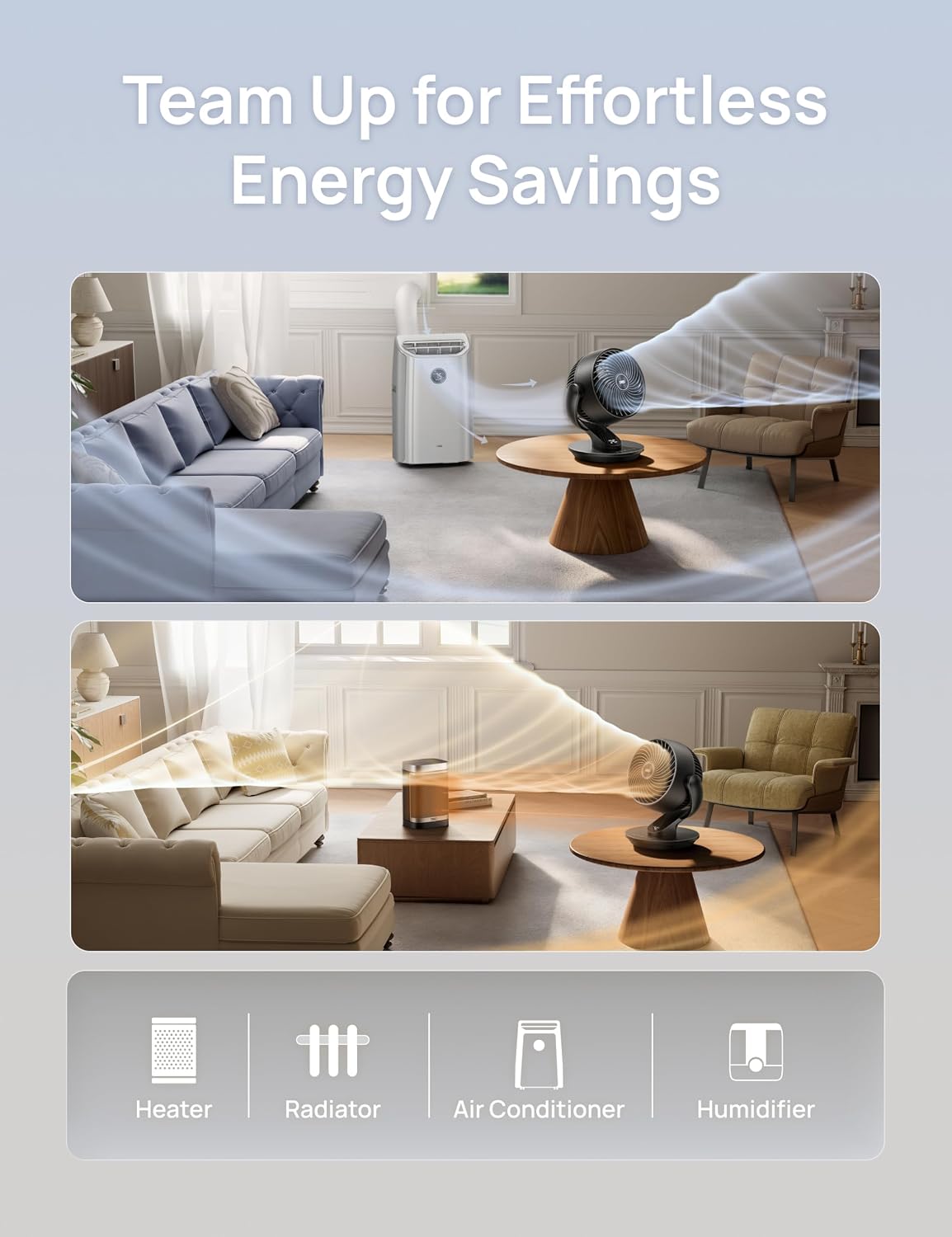 DREO Smart Fan for Bedroom, 120° Vertical and 90° Oscillating Fan with Voice Control, 13 Inch Quiet Air Circulator for Whole Room, 70 ft, 4 Speeds, 5 Modes, 12H Timer, Desk Fans for Home, Office